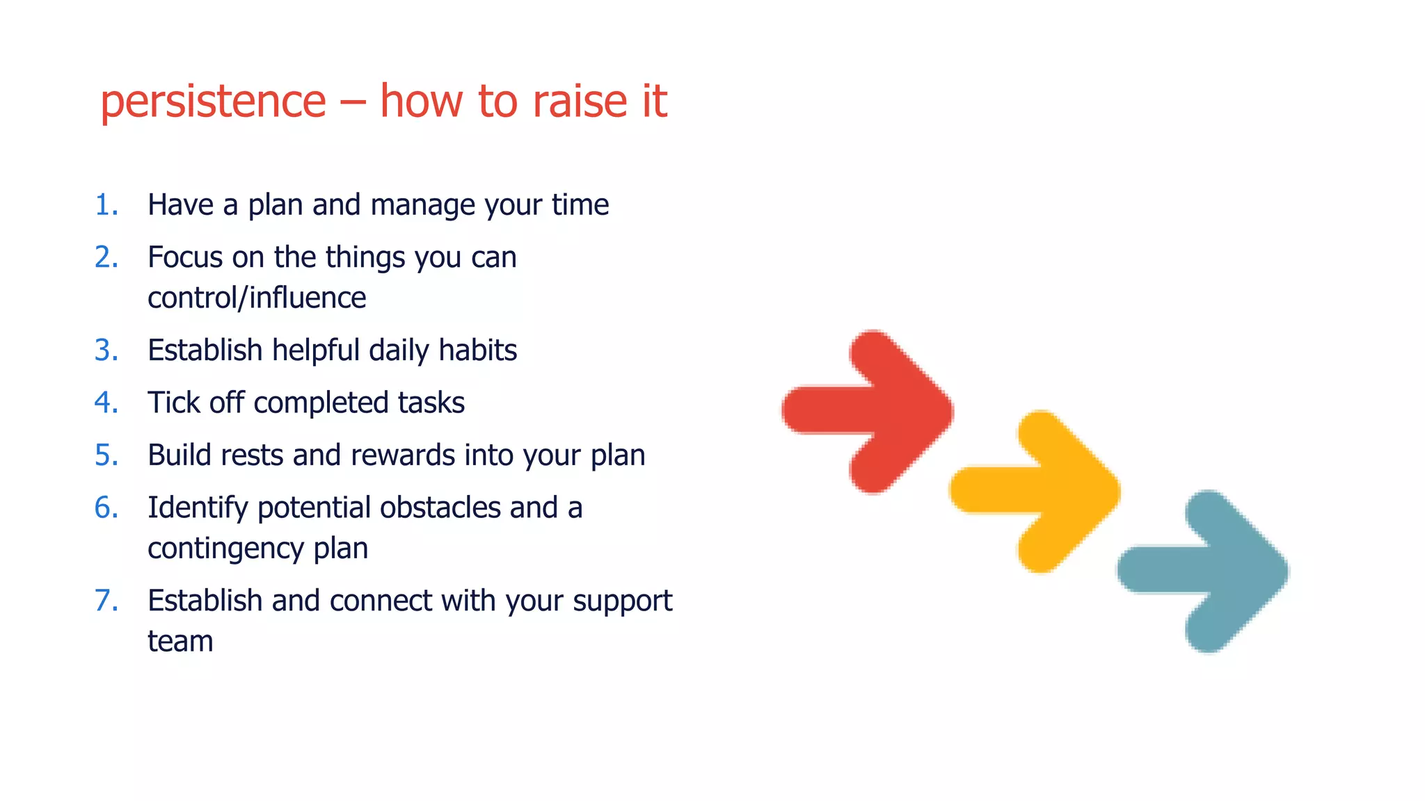 persistence – how to raise it
1. Have a plan and manage your time
2. Focus on the things you can
control/influence
3. Establish helpful daily habits
4. Tick off completed tasks
5. Build rests and rewards into your plan
6. Identify potential obstacles and a
contingency plan
7. Establish and connect with your support
team
 