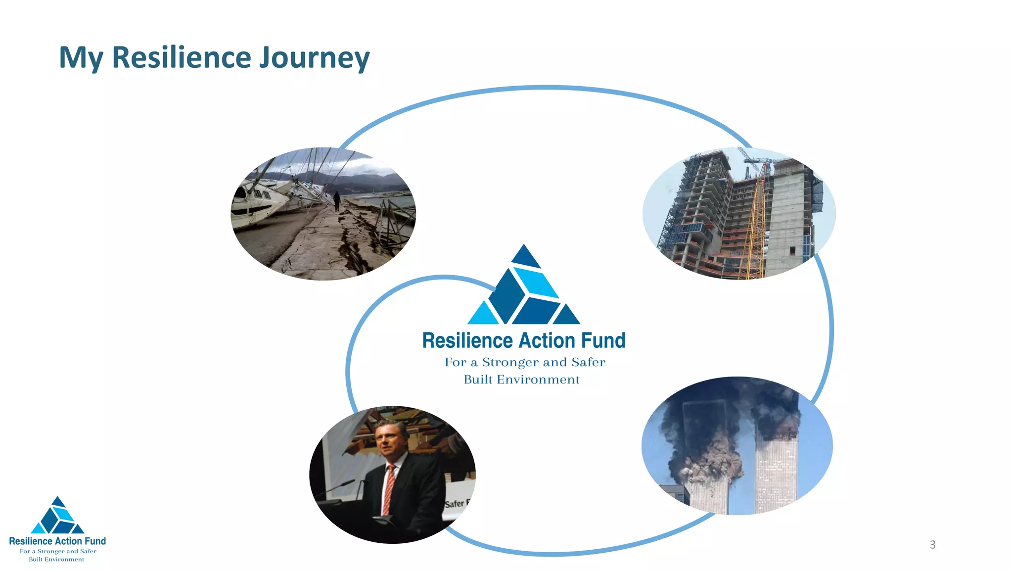 My	Resilience	Journey	
3	
 