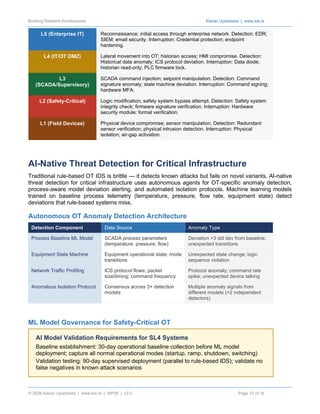 Building Resilient Architectures for Critical Infrastructure Security ...