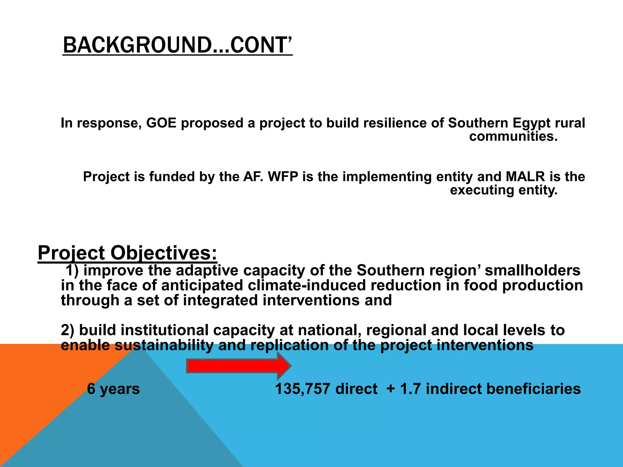 BACKGROUND…CONT’
In response, GOE proposed a project to build resilience of Southern Egypt rural
communities.
Project is funded by the AF. WFP is the implementing entity and MALR is the
executing entity.
Project Objectives:
1) improve the adaptive capacity of the Southern region’ smallholders
in the face of anticipated climate-induced reduction in food production
through a set of integrated interventions and
2) build institutional capacity at national, regional and local levels to
enable sustainability and replication of the project interventions
6 years 135,757 direct + 1.7 indirect beneficiaries
 