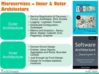 Microservices – Inner & Outer
Architecture
 