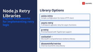 Building Resilient Microservices_ Retry Policies & Circuit Breakers.pptx