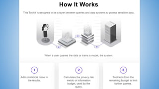 Building responsible AI models in Azure Machine Learning.pptx