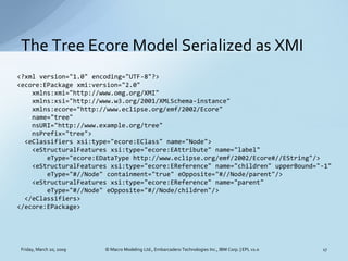 The Tree Ecore Model Serialized as XMI
<?xml version=quot;1.0quot; encoding=quot;UTF-8quot;?>
<ecore:EPackage xmi:version=...