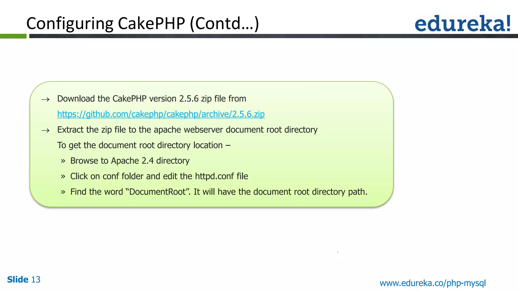 Building Restful Web App Rapidly in CakePHP | PDF