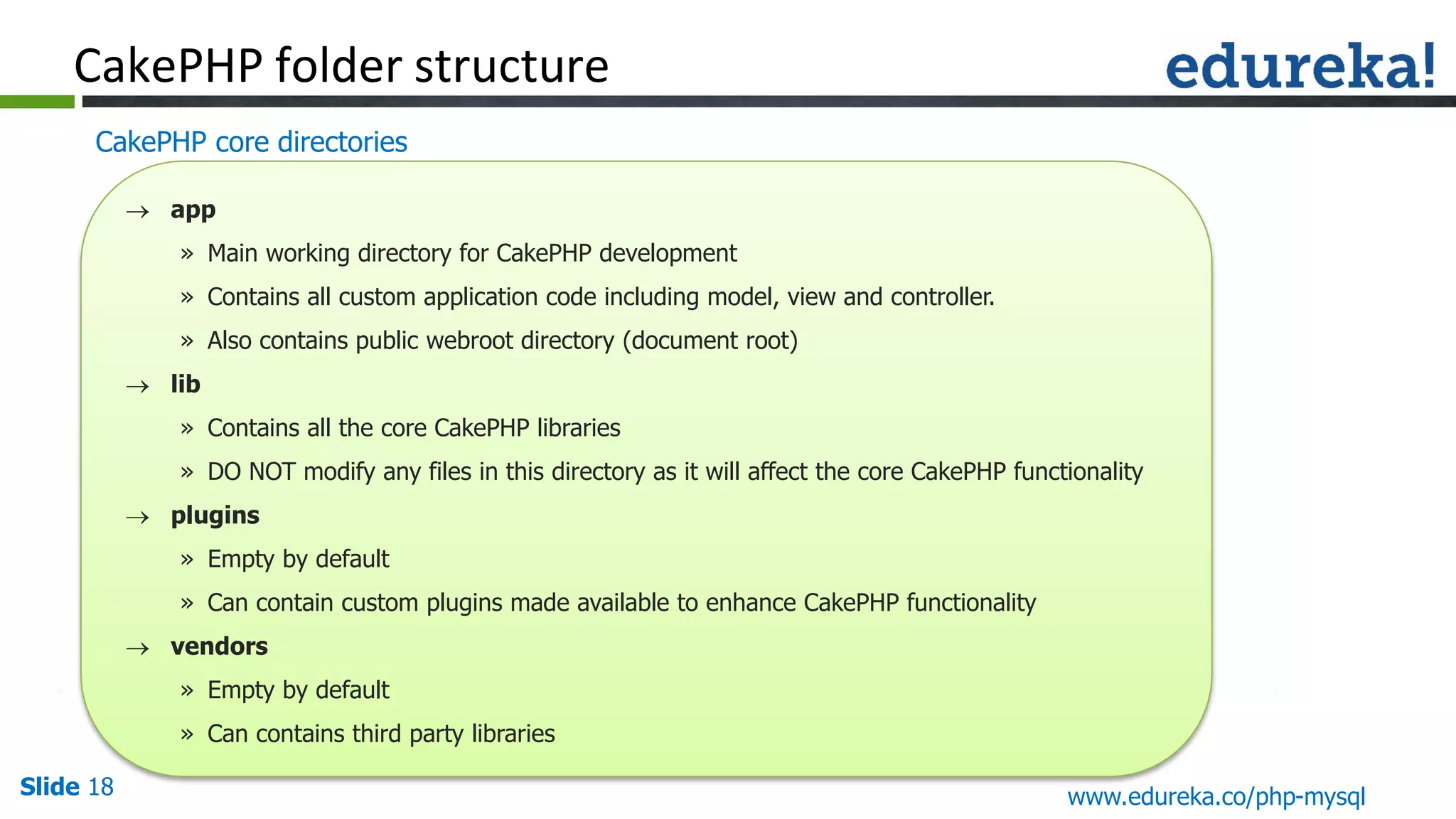 Building Restful Web App Rapidly in CakePHP | PDF