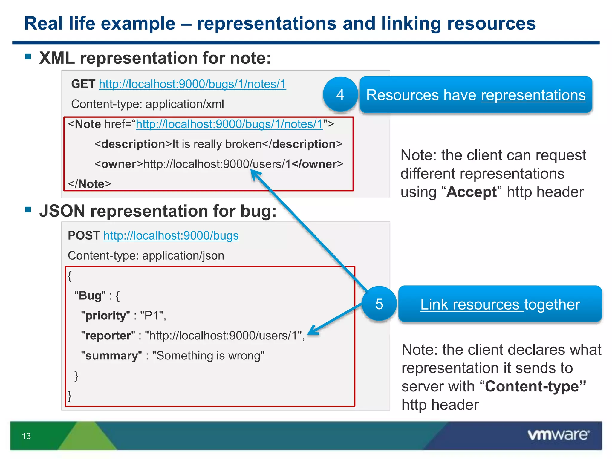 13
Real life example – representations and linking resources
 XML representation for note:
 JSON representation for bug:
GET http://localhost:9000/bugs/1/notes/1
Content-type: application/xml
<Note href=“http://localhost:9000/bugs/1/notes/1">
<description>It is really broken</description>
<owner>http://localhost:9000/users/1</owner>
</Note>
POST http://localhost:9000/bugs
Content-type: application/json
{
"Bug" : {
"priority" : "P1",
"reporter" : "http://localhost:9000/users/1",
"summary" : "Something is wrong"
}
}
4 Resources have representations
5 Link resources together
Note: the client can request
different representations
using “Accept” http header
Note: the client declares what
representation it sends to
server with “Content-type”
http header
 