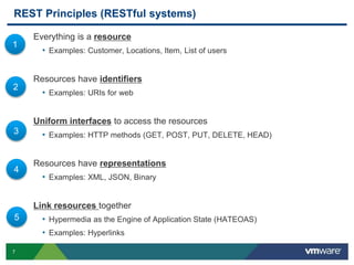 7
REST Principles (RESTful systems)
Everything is a resource
• Examples: Customer, Locations, Item, List of users
Resources have identifiers
• Examples: URIs for web
Uniform interfaces to access the resources
• Examples: HTTP methods (GET, POST, PUT, DELETE, HEAD)
Resources have representations
• Examples: XML, JSON, Binary
Link resources together
• Hypermedia as the Engine of Application State (HATEOAS)
• Examples: Hyperlinks
1
2
3
4
5
 