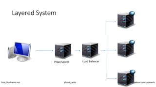 Layered System
Load BalancerProxy Server
http://codewala.net @code_wala https://www.facebook.com/codewala
 