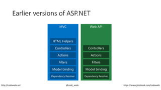 Earlier versions of ASP.NET
http://codewala.net @code_wala https://www.facebook.com/codewala
 