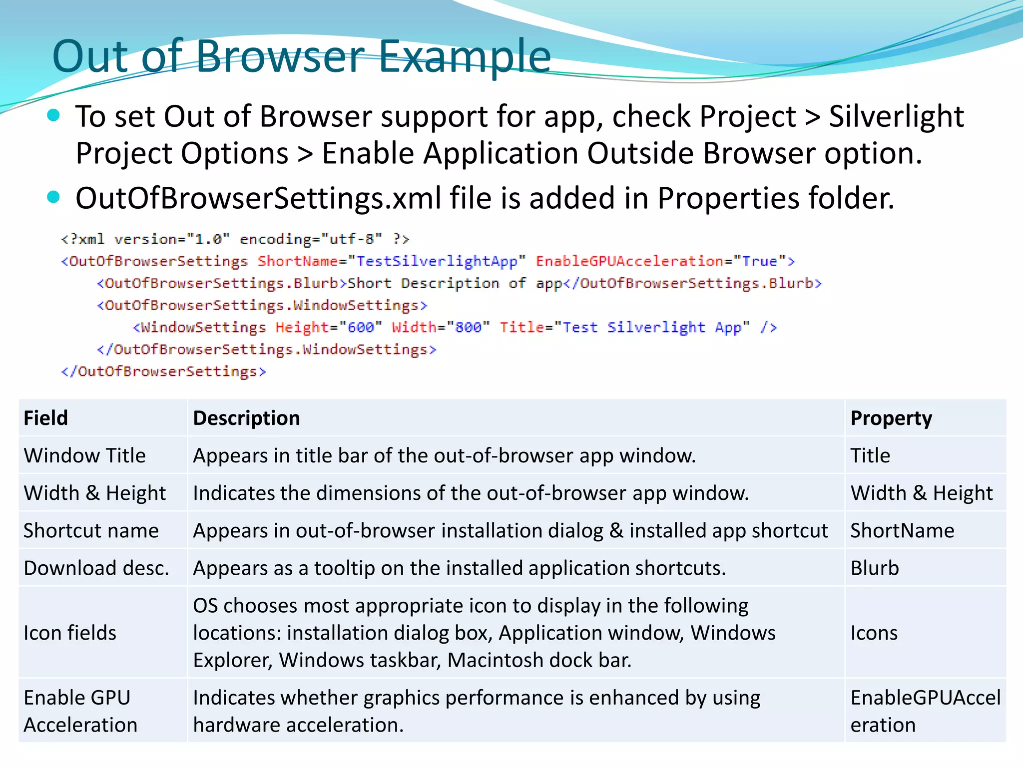Layout SystemSilverlight plug-in defines area that Silverlight-based appis displayed in – Embed plug-in in a host HTML page; Either position plug-in somewhere inline in HTML page display or have plug-in take up entire HTML page. Two frames of reference when positioning Silverlight objects: Within the plug-in: Position objects on the Silverlight surface within the plug-in’s bounding box. Most of the layout overviews describe this type of positioning.Within the HTML: The entire plug-in and all the objects positioned within it are subject to where you place the plug-in in HTML. 