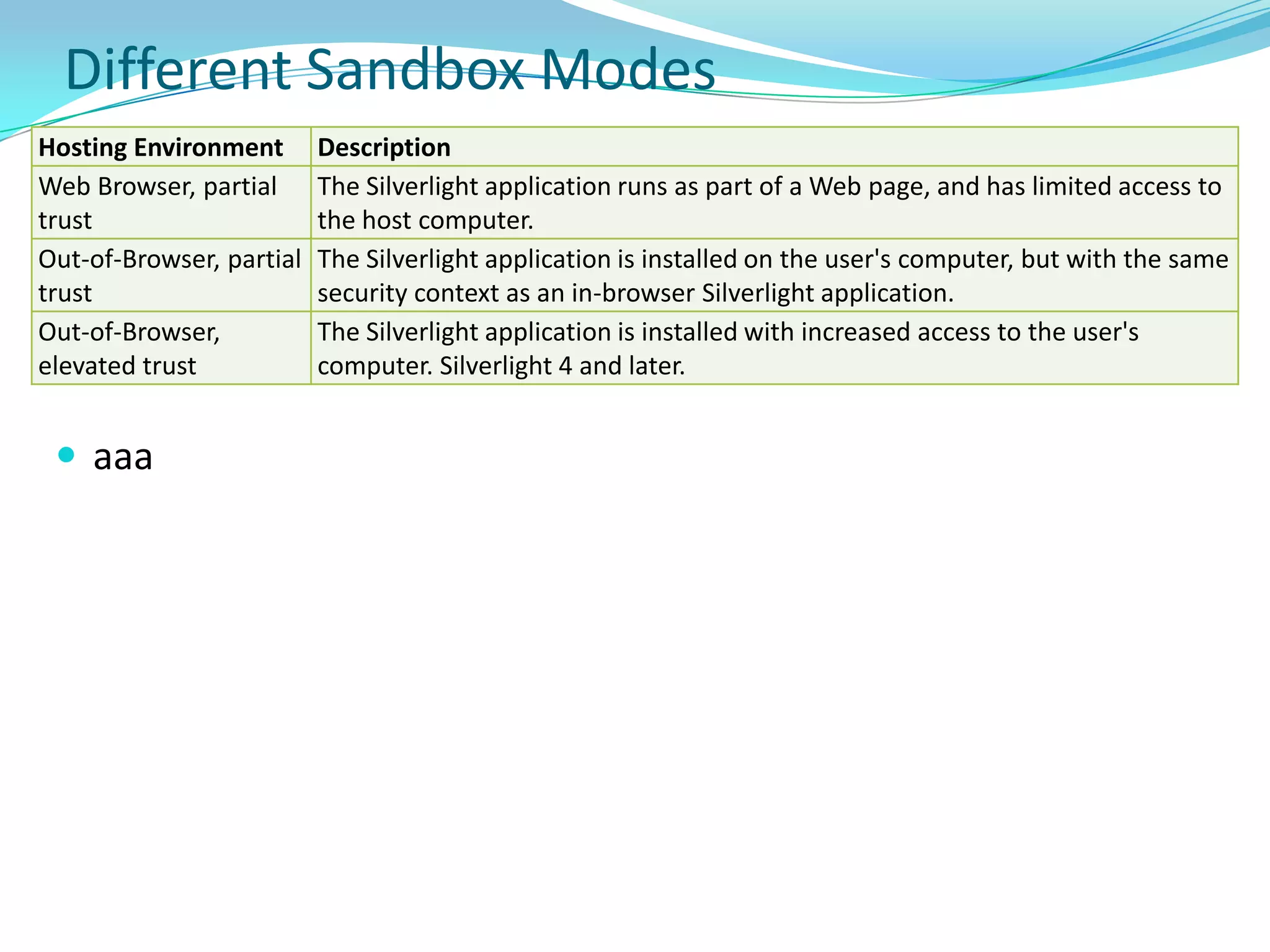 Resources are stored in ResourceDictionary