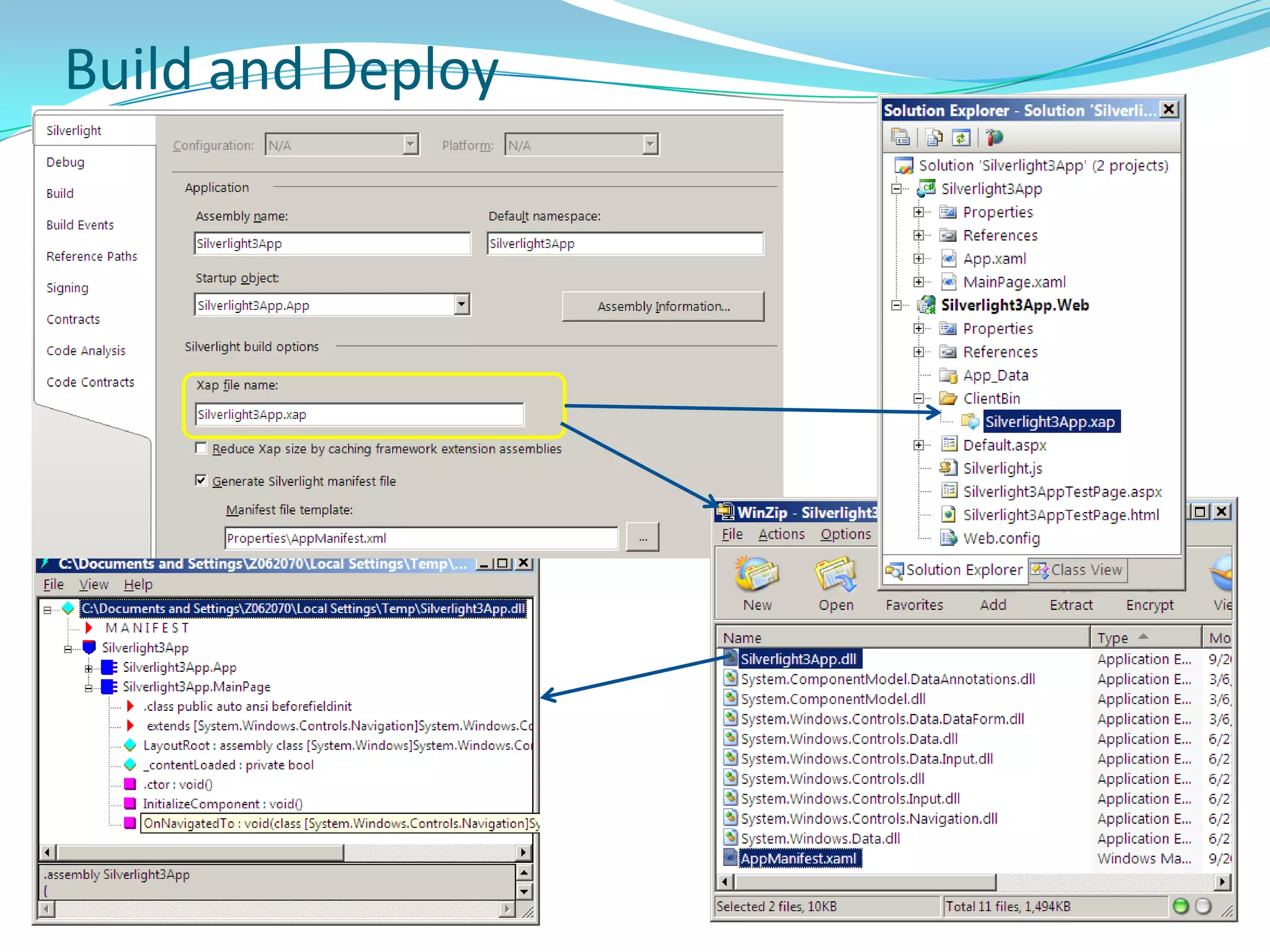 Less no of UI Controls, No support for .NET (functionality has to be coded in JavaScript), no XAP package