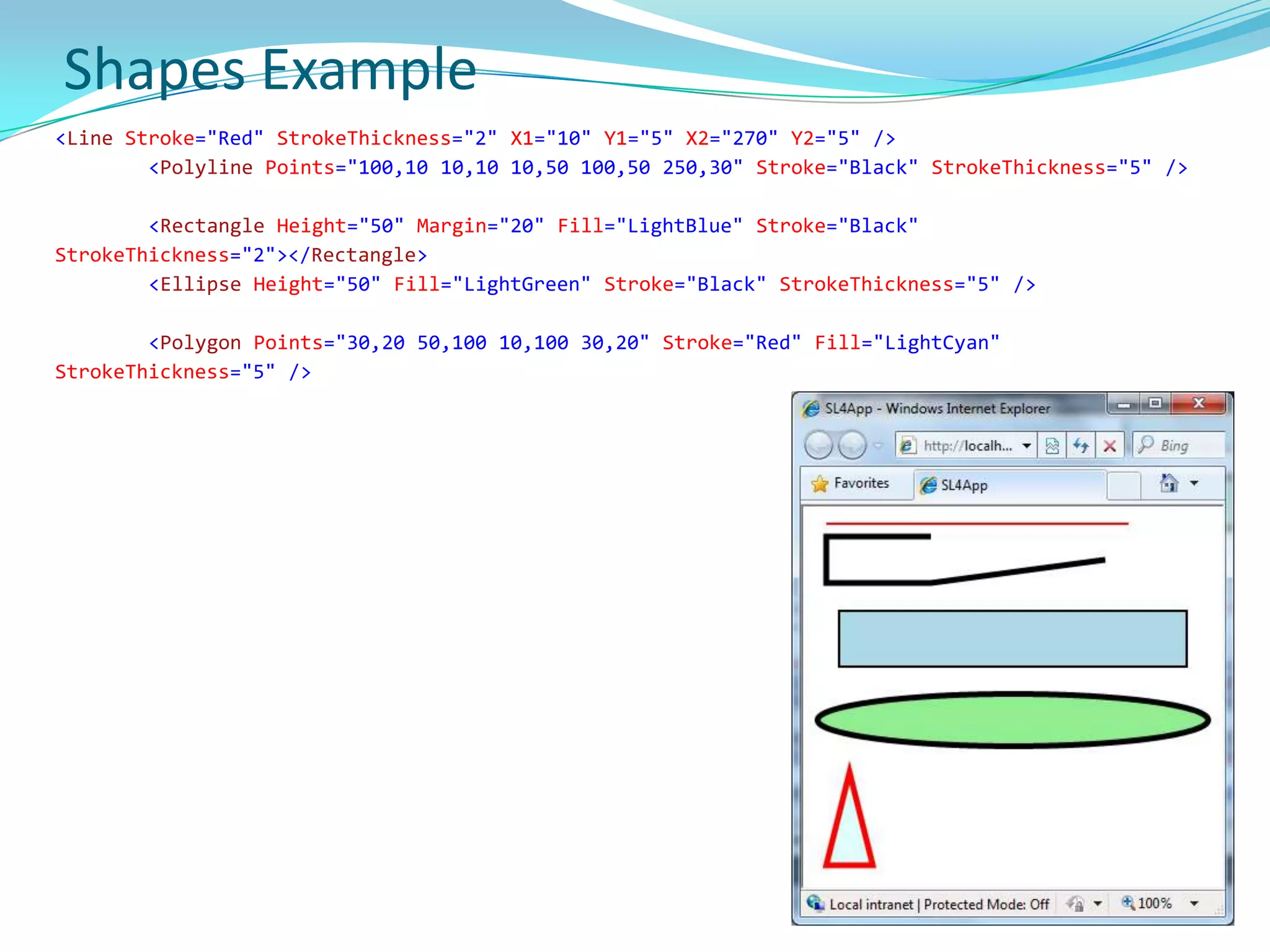 Host: Allows code to interact directly with the Silverlight plug-in that hosts it.