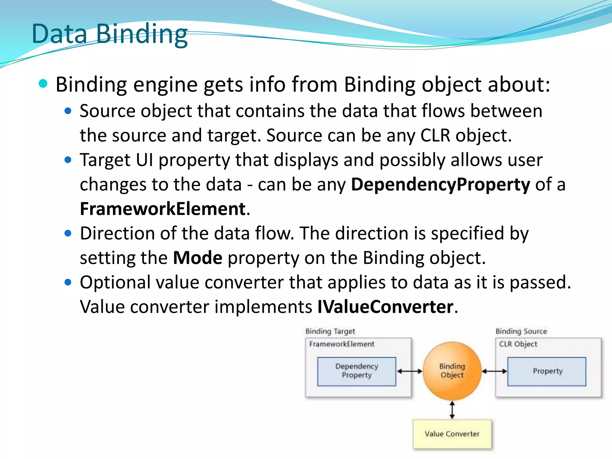 MediaElementSystem.Windows
