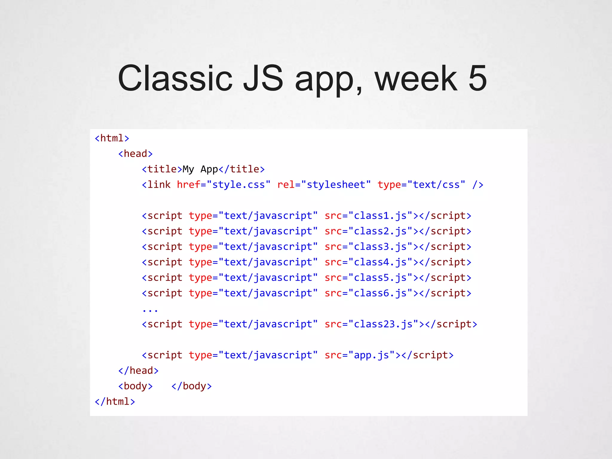 Classic JS app, week 5
<html>
    <head>
        <title>My App</title>
        <link href="style.css" rel="stylesheet" type="text/css" />

       <script   type="text/javascript"   src="class1.js"></script>
       <script   type="text/javascript"   src="class2.js"></script>
       <script   type="text/javascript"   src="class3.js"></script>
       <script   type="text/javascript"   src="class4.js"></script>
       <script   type="text/javascript"   src="class5.js"></script>
       <script   type="text/javascript"   src="class6.js"></script>
       ...
       <script   type="text/javascript" src="class23.js"></script>

        <script type="text/javascript" src="app.js"></script>
    </head>
    <body>   </body>
</html>
 