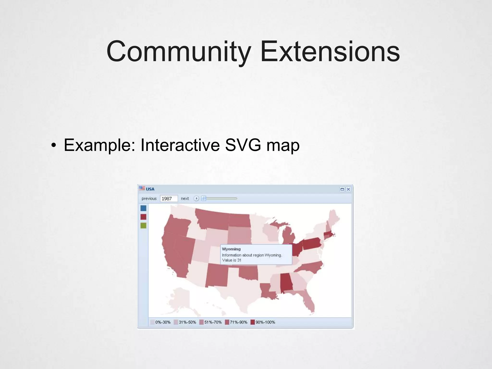 Community Extensions


• Example: Interactive SVG map
 