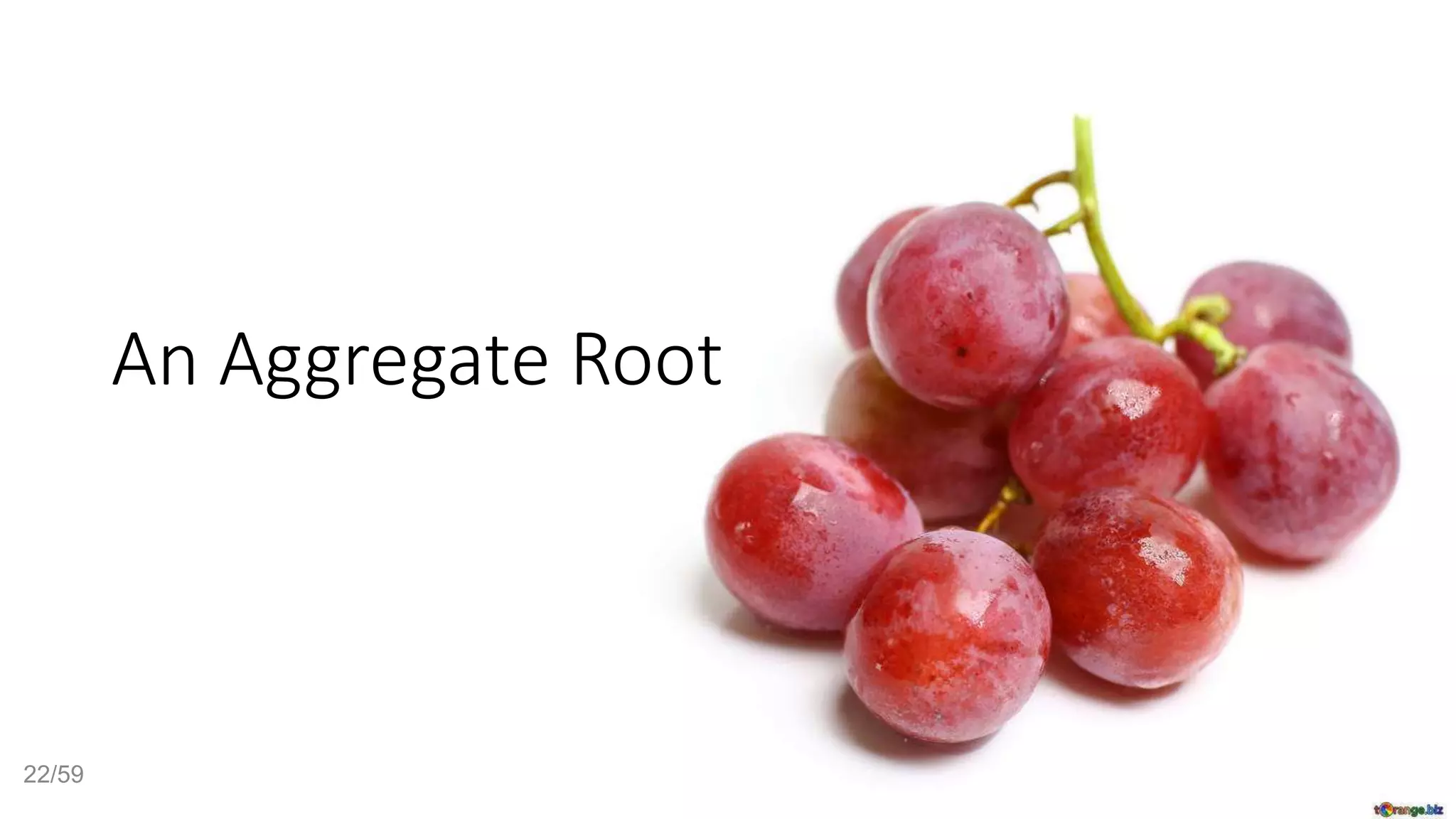 An Aggregate Root
22/59
 
