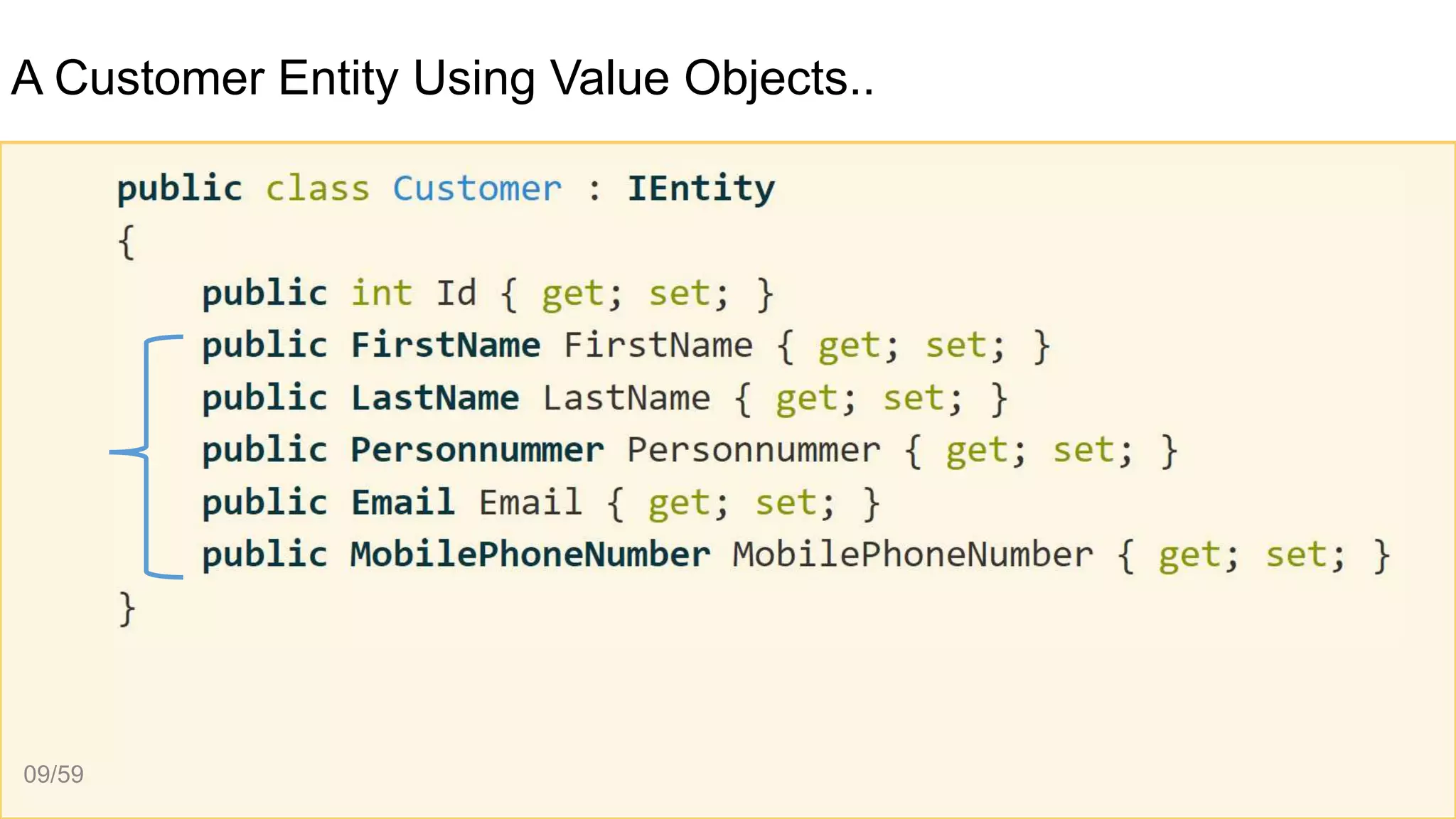 A Customer Entity Using Value Objects..
09/59
 