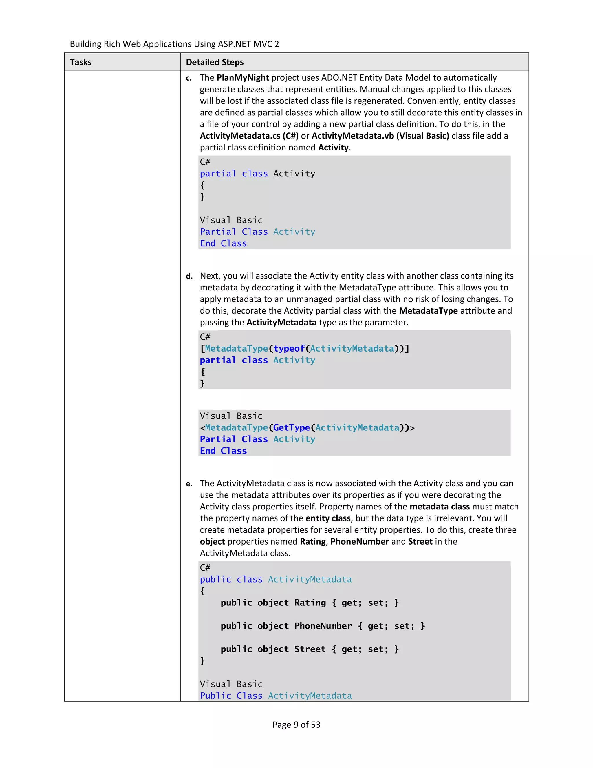 Building Rich Web Applications Using ASP.NET MVC 2
Tasks                      Detailed Steps
                           c. The PlanMyNight project uses ADO.NET Entity Data Model to automatically
                               generate classes that represent entities. Manual changes applied to this classes
                               will be lost if the associated class file is regenerated. Conveniently, entity classes
                               are defined as partial classes which allow you to still decorate this entity classes in
                               a file of your control by adding a new partial class definition. To do this, in the
                               ActivityMetadata.cs (C#) or ActivityMetadata.vb (Visual Basic) class file add a
                               partial class definition named Activity.
                               C#
                               partial class Activity
                               {
                               }

                               Visual Basic
                               Partial Class Activity
                               End Class


                           d. Next, you will associate the Activity entity class with another class containing its
                               metadata by decorating it with the MetadataType attribute. This allows you to
                               apply metadata to an unmanaged partial class with no risk of losing changes. To
                               do this, decorate the Activity partial class with the MetadataType attribute and
                               passing the ActivityMetadata type as the parameter.
                               C#
                               [MetadataType(typeof(ActivityMetadata))]
                               partial class Activity
                               {
                               }


                               Visual Basic
                               <MetadataType(GetType(ActivityMetadata))>
                               Partial Class Activity
                               End Class


                           e. The ActivityMetadata class is now associated with the Activity class and you can
                               use the metadata attributes over its properties as if you were decorating the
                               Activity class properties itself. Property names of the metadata class must match
                               the property names of the entity class, but the data type is irrelevant. You will
                               create metadata properties for several entity properties. To do this, create three
                               object properties named Rating, PhoneNumber and Street in the
                               ActivityMetadata class.
                               C#
                               public class ActivityMetadata
                               {
                                   public object Rating { get; set; }

                                    public object PhoneNumber { get; set; }

                                    public object Street { get; set; }
                               }

                               Visual Basic
                               Public Class ActivityMetadata


                                                  Page 9 of 53
 