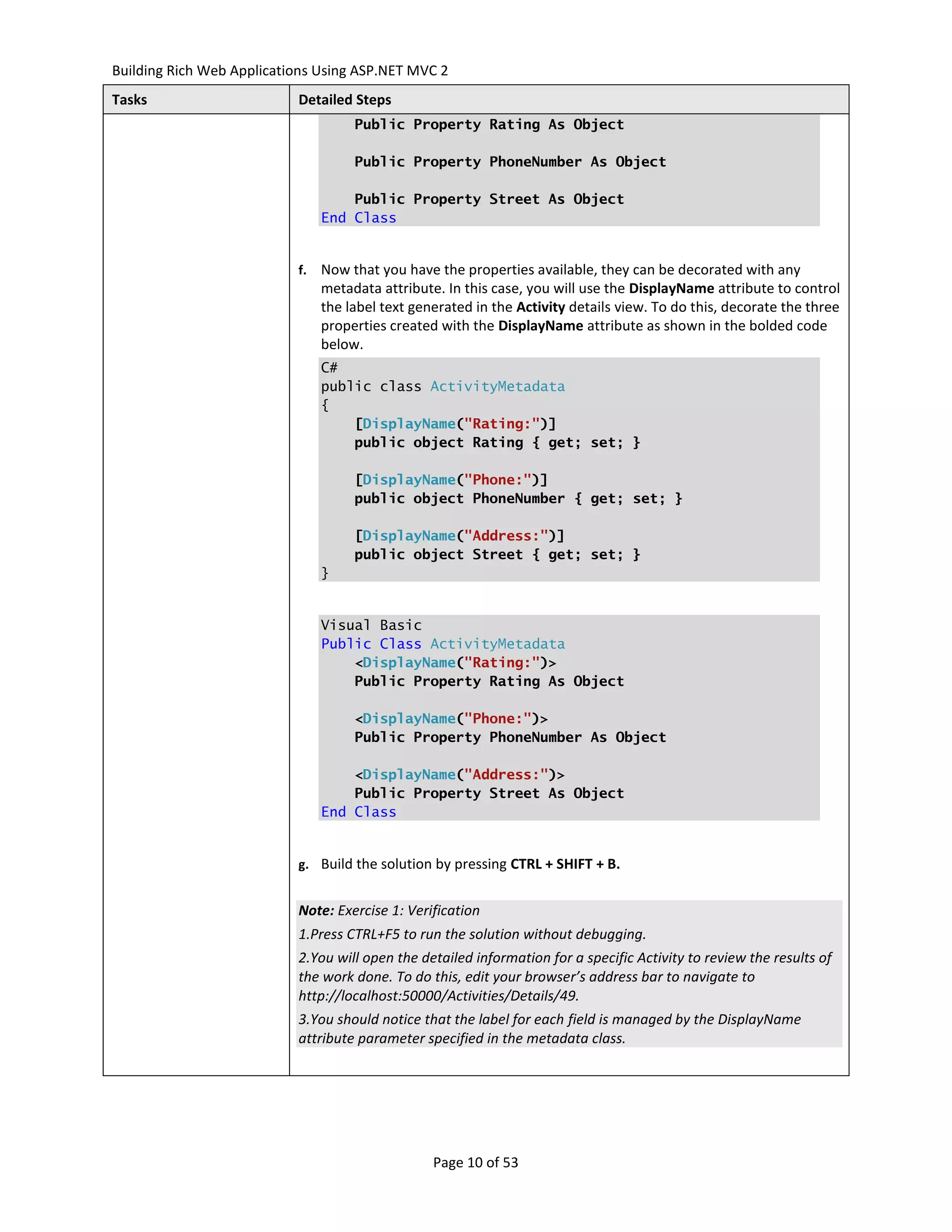 Building Rich Web Applications Using ASP.NET MVC 2
Tasks                      Detailed Steps
                                     Public Property Rating As Object

                                     Public Property PhoneNumber As Object

                                    Public Property Street As Object
                                End Class


                           f.   Now that you have the properties available, they can be decorated with any
                                metadata attribute. In this case, you will use the DisplayName attribute to control
                                the label text generated in the Activity details view. To do this, decorate the three
                                properties created with the DisplayName attribute as shown in the bolded code
                                below.
                                C#
                                public class ActivityMetadata
                                {
                                    [DisplayName("Rating:")]
                                    public object Rating { get; set; }

                                     [DisplayName("Phone:")]
                                     public object PhoneNumber { get; set; }

                                     [DisplayName("Address:")]
                                     public object Street { get; set; }
                                }


                                Visual Basic
                                Public Class ActivityMetadata
                                    <DisplayName("Rating:")>
                                    Public Property Rating As Object

                                     <DisplayName("Phone:")>
                                     Public Property PhoneNumber As Object

                                    <DisplayName("Address:")>
                                    Public Property Street As Object
                                End Class


                           g. Build the solution by pressing CTRL + SHIFT + B.


                           Note: Exercise 1: Verification
                           1.Press CTRL+F5 to run the solution without debugging.
                           2.You will open the detailed information for a specific Activity to review the results of
                           the work done. To do this, edit your browser’s address bar to navigate to
                           http://localhost:50000/Activities/Details/49.
                           3.You should notice that the label for each field is managed by the DisplayName
                           attribute parameter specified in the metadata class.




                                                  Page 10 of 53
 