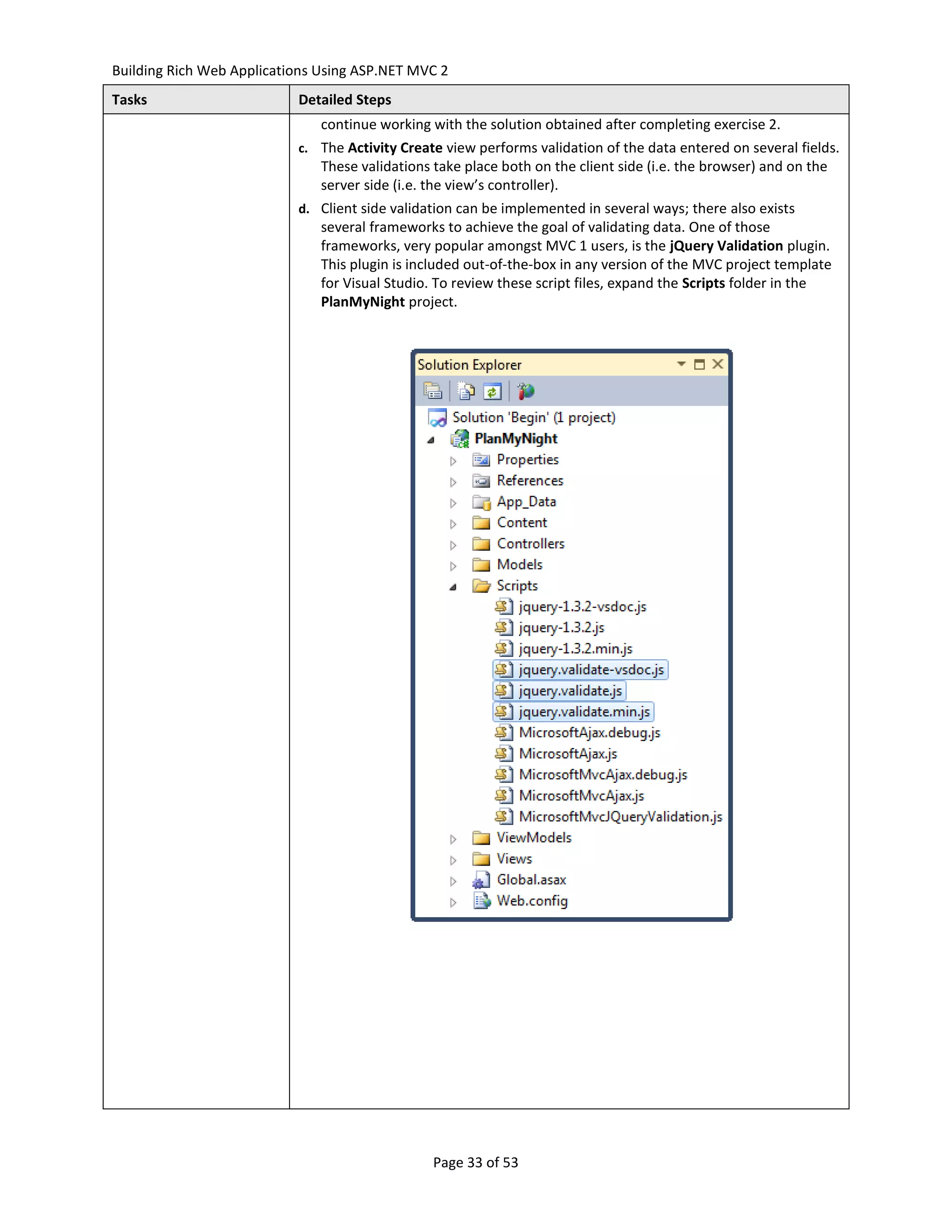 Building Rich Web Applications Using ASP.NET MVC 2
Tasks                      Detailed Steps
                               continue working with the solution obtained after completing exercise 2.
                           c. The Activity Create view performs validation of the data entered on several fields.
                               These validations take place both on the client side (i.e. the browser) and on the
                               server side (i.e. the view’s controller).
                           d. Client side validation can be implemented in several ways; there also exists
                               several frameworks to achieve the goal of validating data. One of those
                               frameworks, very popular amongst MVC 1 users, is the jQuery Validation plugin.
                               This plugin is included out-of-the-box in any version of the MVC project template
                               for Visual Studio. To review these script files, expand the Scripts folder in the
                               PlanMyNight project.




                                                 Page 33 of 53
 