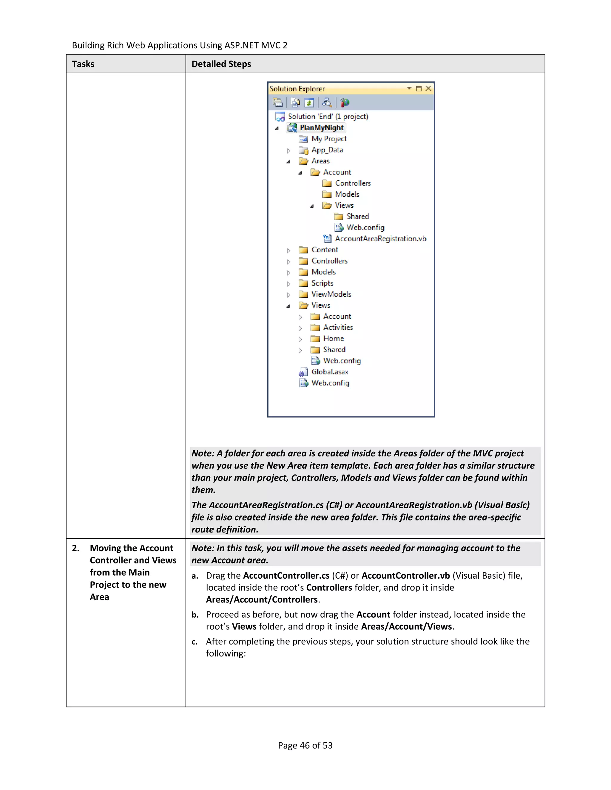 Building Rich Web Applications Using ASP.NET MVC 2
Tasks                       Detailed Steps




                            Note: A folder for each area is created inside the Areas folder of the MVC project
                            when you use the New Area item template. Each area folder has a similar structure
                            than your main project, Controllers, Models and Views folder can be found within
                            them.
                            The AccountAreaRegistration.cs (C#) or AccountAreaRegistration.vb (Visual Basic)
                            file is also created inside the new area folder. This file contains the area-specific
                            route definition.
2.   Moving the Account     Note: In this task, you will move the assets needed for managing account to the
     Controller and Views   new Account area.
     from the Main          a. Drag the AccountController.cs (C#) or AccountController.vb (Visual Basic) file,
     Project to the new        located inside the root’s Controllers folder, and drop it inside
     Area                      Areas/Account/Controllers.
                            b. Proceed as before, but now drag the Account folder instead, located inside the
                               root’s Views folder, and drop it inside Areas/Account/Views.
                            c. After completing the previous steps, your solution structure should look like the
                               following:




                                                 Page 46 of 53
 