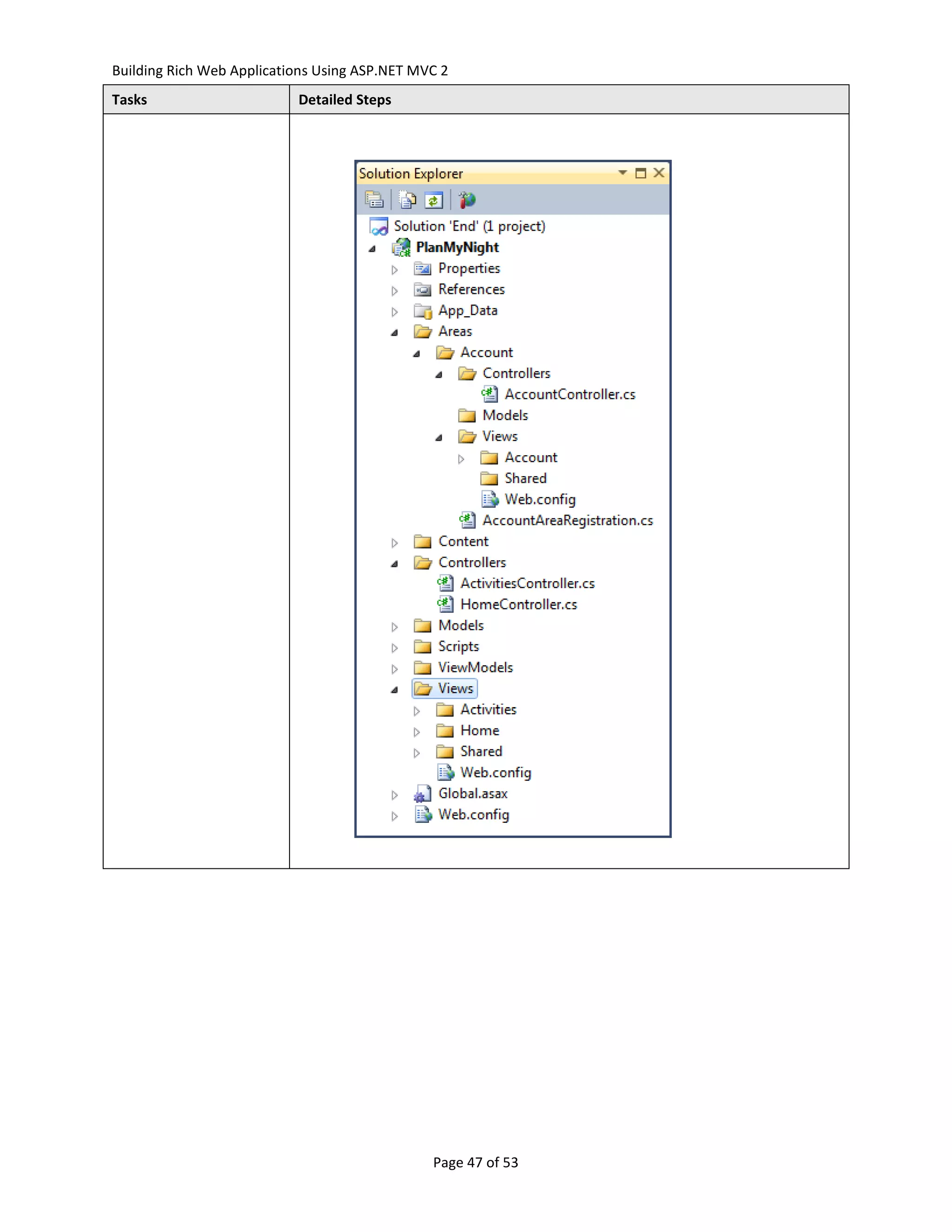 Building Rich Web Applications Using ASP.NET MVC 2
Tasks                      Detailed Steps




                                               Page 47 of 53
 