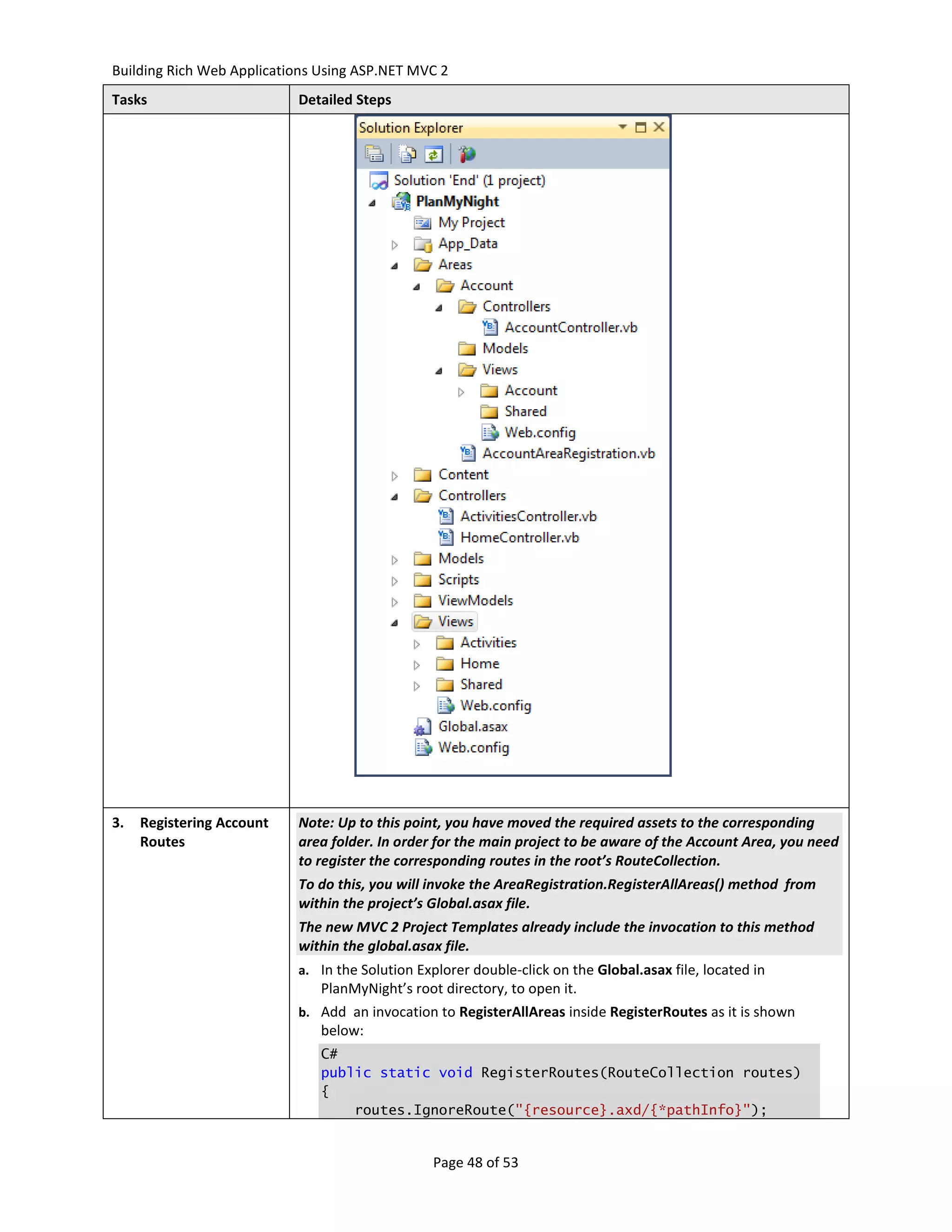 Building Rich Web Applications Using ASP.NET MVC 2
Tasks                      Detailed Steps




3.   Registering Account   Note: Up to this point, you have moved the required assets to the corresponding
     Routes                area folder. In order for the main project to be aware of the Account Area, you need
                           to register the corresponding routes in the root’s RouteCollection.
                           To do this, you will invoke the AreaRegistration.RegisterAllAreas() method from
                           within the project’s Global.asax file.
                           The new MVC 2 Project Templates already include the invocation to this method
                           within the global.asax file.
                           a. In the Solution Explorer double-click on the Global.asax file, located in
                               PlanMyNight’s root directory, to open it.
                           b. Add an invocation to RegisterAllAreas inside RegisterRoutes as it is shown
                               below:
                               C#
                               public static void RegisterRoutes(RouteCollection routes)
                               {
                                   routes.IgnoreRoute("{resource}.axd/{*pathInfo}");


                                                Page 48 of 53
 