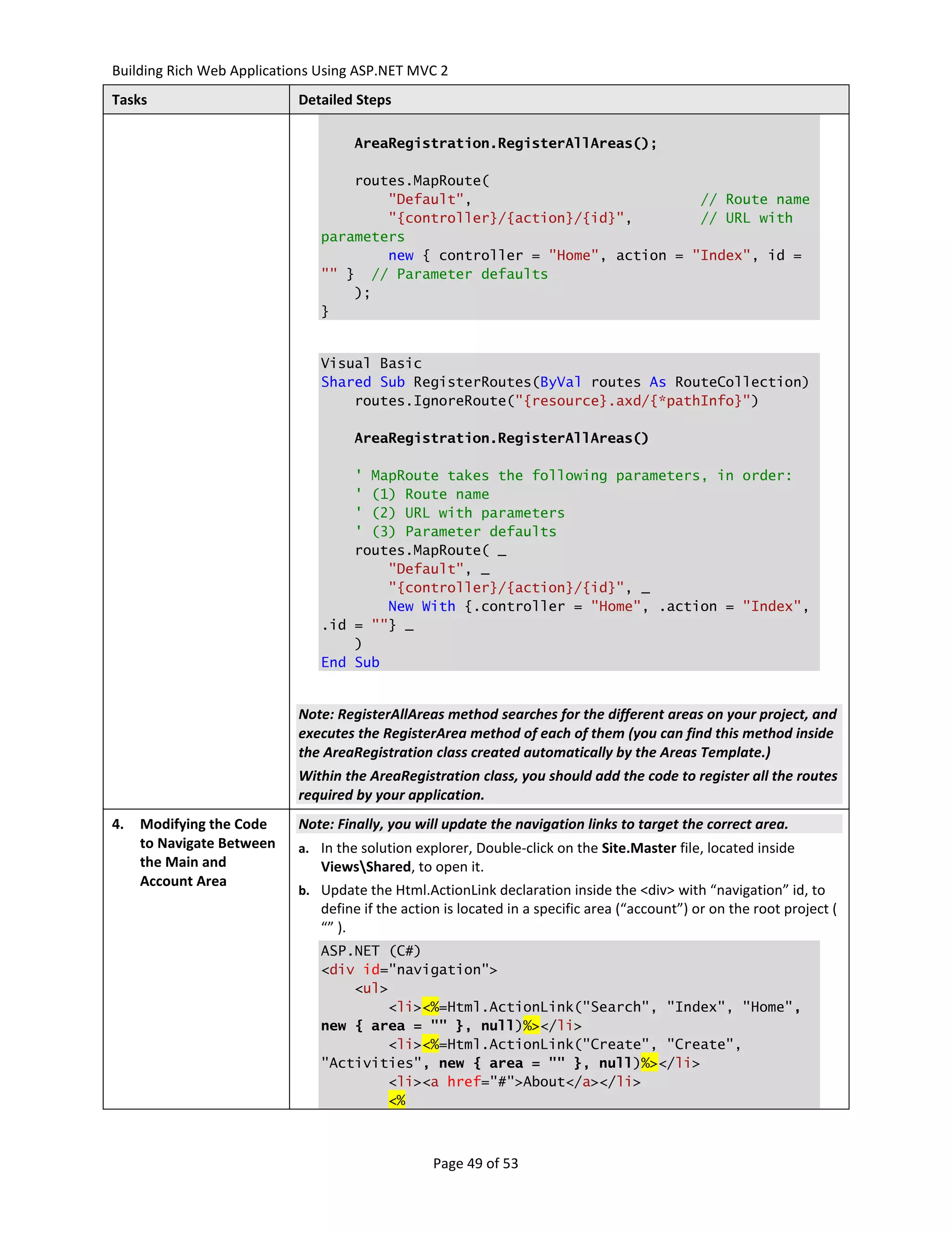 Building Rich Web Applications Using ASP.NET MVC 2
Tasks                      Detailed Steps

                                    AreaRegistration.RegisterAllAreas();

                                   routes.MapRoute(
                                       "Default",                           // Route name
                                       "{controller}/{action}/{id}",        // URL with
                               parameters
                                       new { controller = "Home", action = "Index", id =
                               "" } // Parameter defaults
                                   );
                               }


                               Visual Basic
                               Shared Sub RegisterRoutes(ByVal routes As RouteCollection)
                                   routes.IgnoreRoute("{resource}.axd/{*pathInfo}")

                                    AreaRegistration.RegisterAllAreas()

                                   ' MapRoute takes the following parameters, in order:
                                   ' (1) Route name
                                   ' (2) URL with parameters
                                   ' (3) Parameter defaults
                                   routes.MapRoute( _
                                       "Default", _
                                       "{controller}/{action}/{id}", _
                                       New With {.controller = "Home", .action = "Index",
                               .id = ""} _
                                   )
                               End Sub


                           Note: RegisterAllAreas method searches for the different areas on your project, and
                           executes the RegisterArea method of each of them (you can find this method inside
                           the AreaRegistration class created automatically by the Areas Template.)
                           Within the AreaRegistration class, you should add the code to register all the routes
                           required by your application.
4.   Modifying the Code    Note: Finally, you will update the navigation links to target the correct area.
     to Navigate Between   a. In the solution explorer, Double-click on the Site.Master file, located inside
     the Main and              ViewsShared, to open it.
     Account Area
                           b. Update the Html.ActionLink declaration inside the <div> with “navigation” id, to
                               define if the action is located in a specific area (“account”) or on the root project (
                               “” ).
                               ASP.NET (C#)
                               <div id="navigation">
                                   <ul>
                                       <li><%=Html.ActionLink("Search", "Index", "Home",
                               new { area = "" }, null)%></li>
                                       <li><%=Html.ActionLink("Create", "Create",
                               "Activities", new { area = "" }, null)%></li>
                                       <li><a href="#">About</a></li>
                                       <%



                                                 Page 49 of 53
 