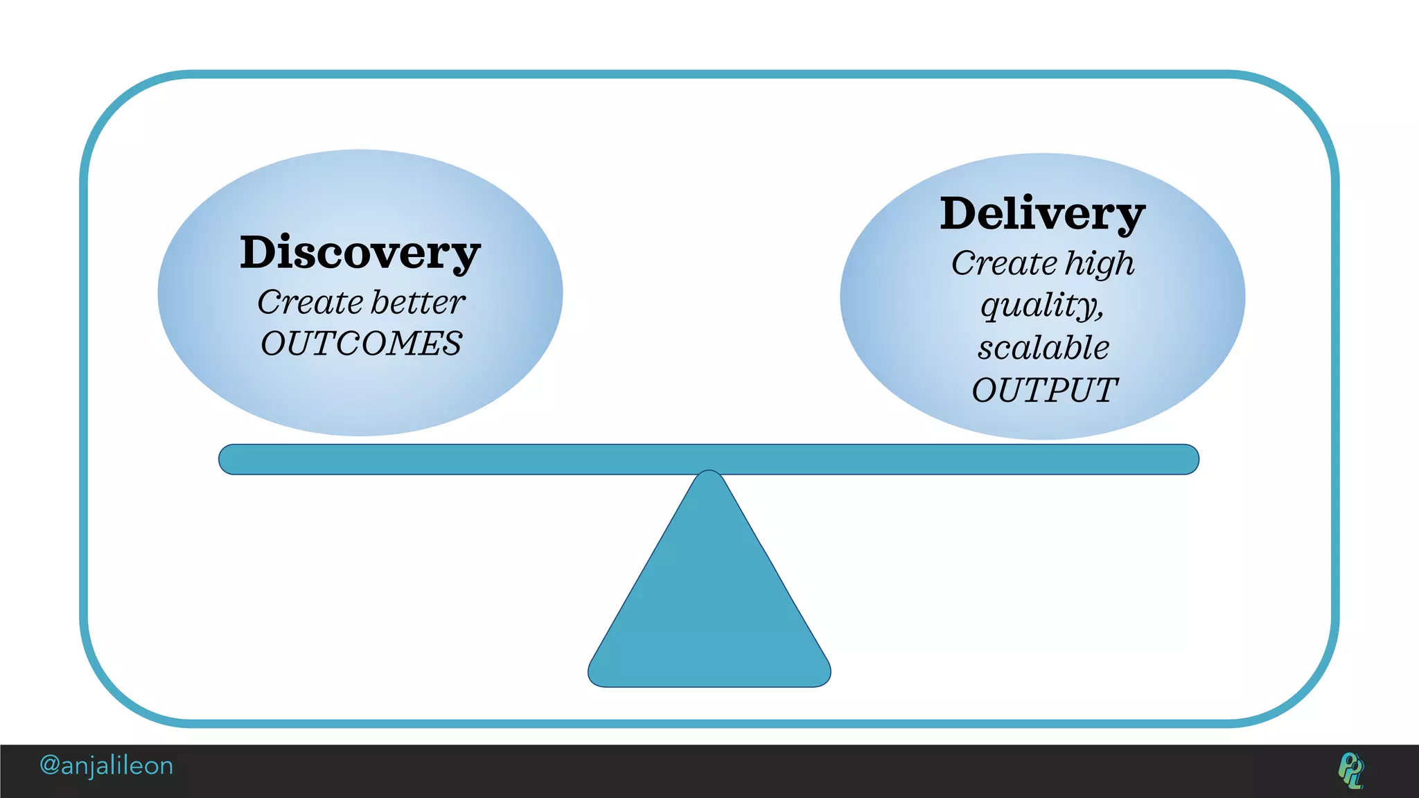 Discovery
Create better
OUTCOMES
Delivery
Create high
quality,
scalable
OUTPUT
@anjalileon
 