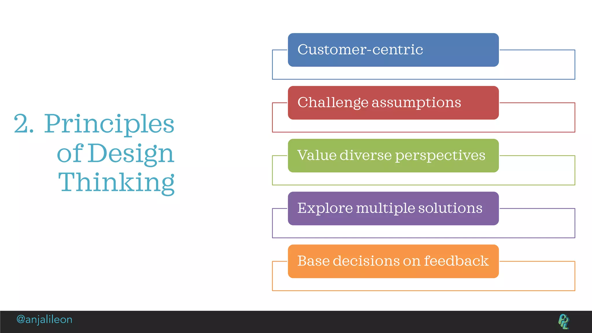 2. Principles
of Design
Thinking
Customer-centric
Challenge assumptions
Value diverse perspectives
Explore multiple solutions
Base decisions on feedback
@anjalileon
 