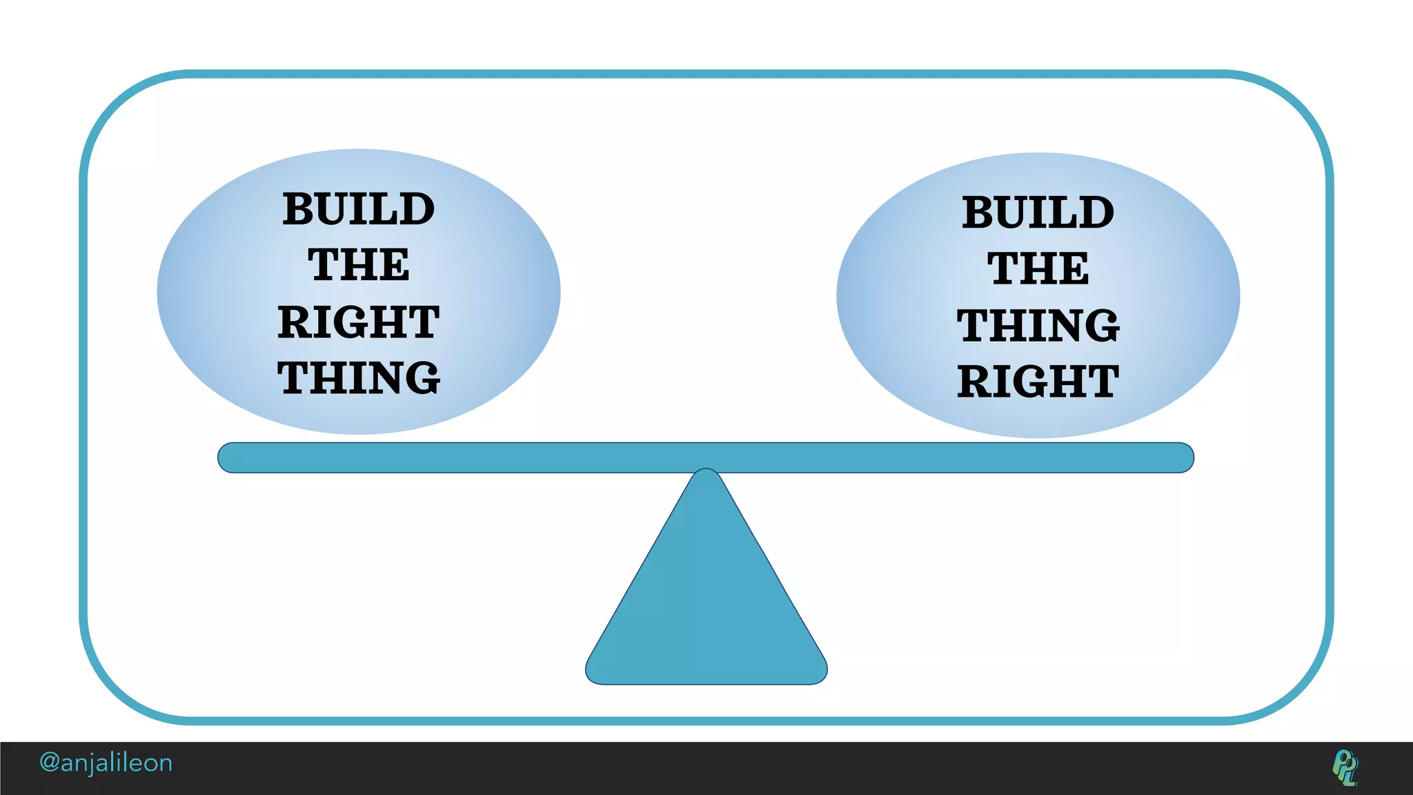 BUILD
THE
RIGHT
THING
BUILD
THE
THING
RIGHT
@anjalileon
 