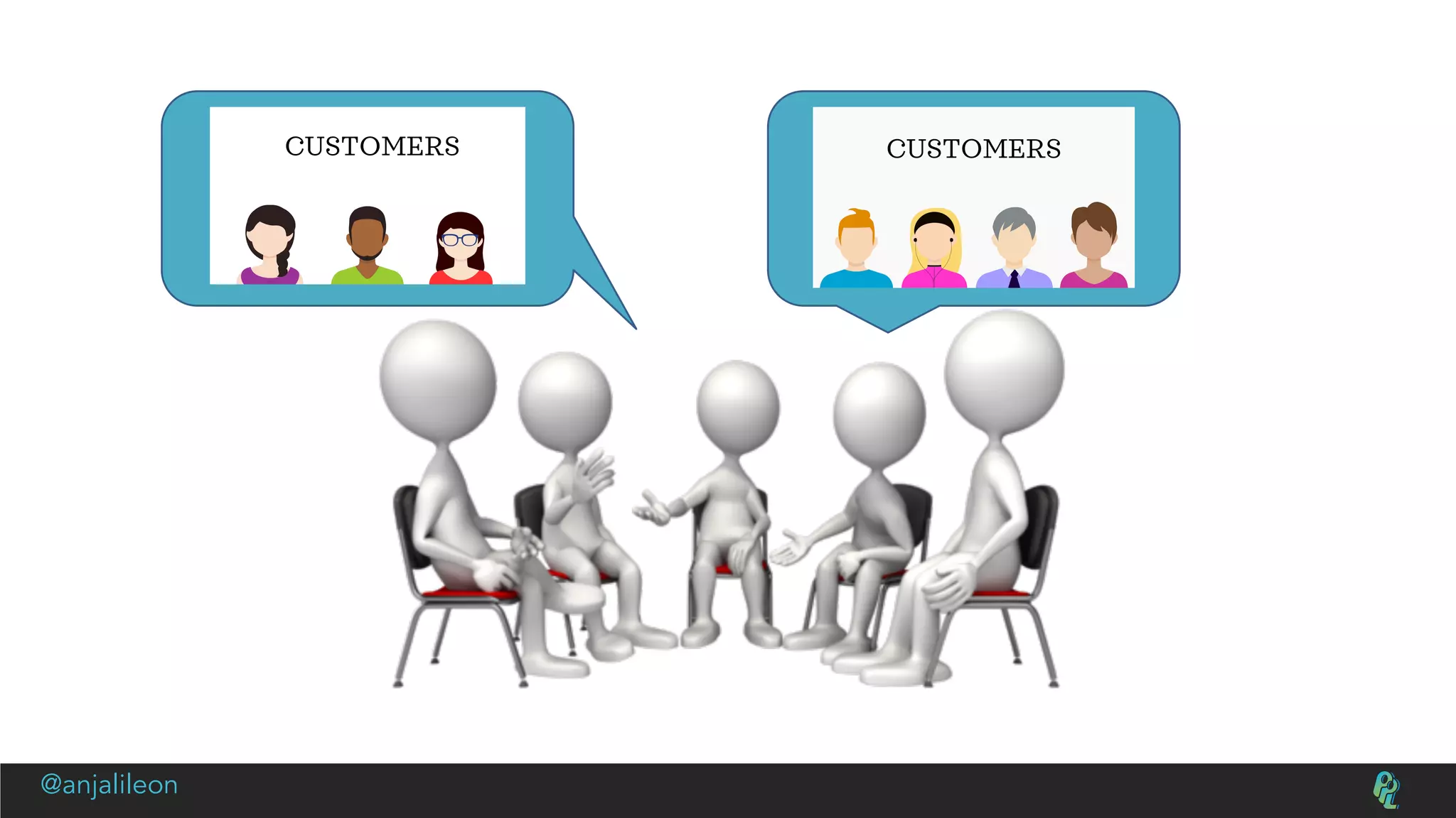 CUSTOMERSCUSTOMERS
@anjalileon
 