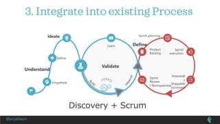 Build the Right Thing with a Formalized Discovery Process | PPT | Free ...