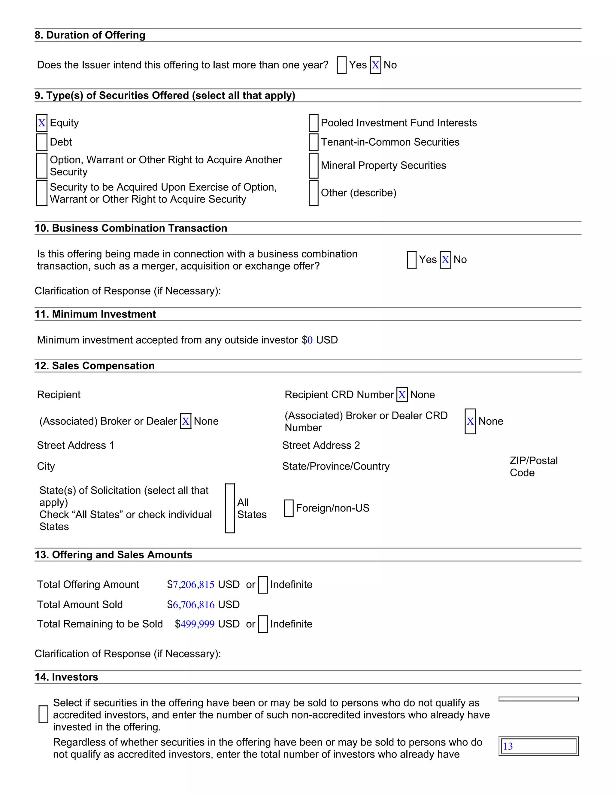 8. Duration of Offering
Does the Issuer intend this offering to last more than one year? Yes X No
9. Type(s) of Securities Offered (select all that apply)
X Equity Pooled Investment Fund Interests
Debt Tenant­in­Common Securities
Option, Warrant or Other Right to Acquire Another
Security
Mineral Property Securities
Security to be Acquired Upon Exercise of Option,
Warrant or Other Right to Acquire Security
Other (describe)
10. Business Combination Transaction
Is this offering being made in connection with a business combination
transaction, such as a merger, acquisition or exchange offer?
Yes X No
Clarification of Response (if Necessary):
11. Minimum Investment
Minimum investment accepted from any outside investor $0 USD
12. Sales Compensation
Recipient Recipient CRD Number X None
(Associated) Broker or Dealer X None
(Associated) Broker or Dealer CRD
Number
X None
Street Address 1 Street Address 2
City State/Province/Country
ZIP/Postal
Code
State(s) of Solicitation (select all that
apply)
Check “All States” or check individual
States
All
States
Foreign/non­US
13. Offering and Sales Amounts
Total Offering Amount $7,206,815 USD or Indefinite
Total Amount Sold $6,706,816 USD
Total Remaining to be Sold $499,999 USD or Indefinite
Clarification of Response (if Necessary):
14. Investors
Select if securities in the offering have been or may be sold to persons who do not qualify as
accredited investors, and enter the number of such non­accredited investors who already have
invested in the offering.
Regardless of whether securities in the offering have been or may be sold to persons who do
not qualify as accredited investors, enter the total number of investors who already have
13
 