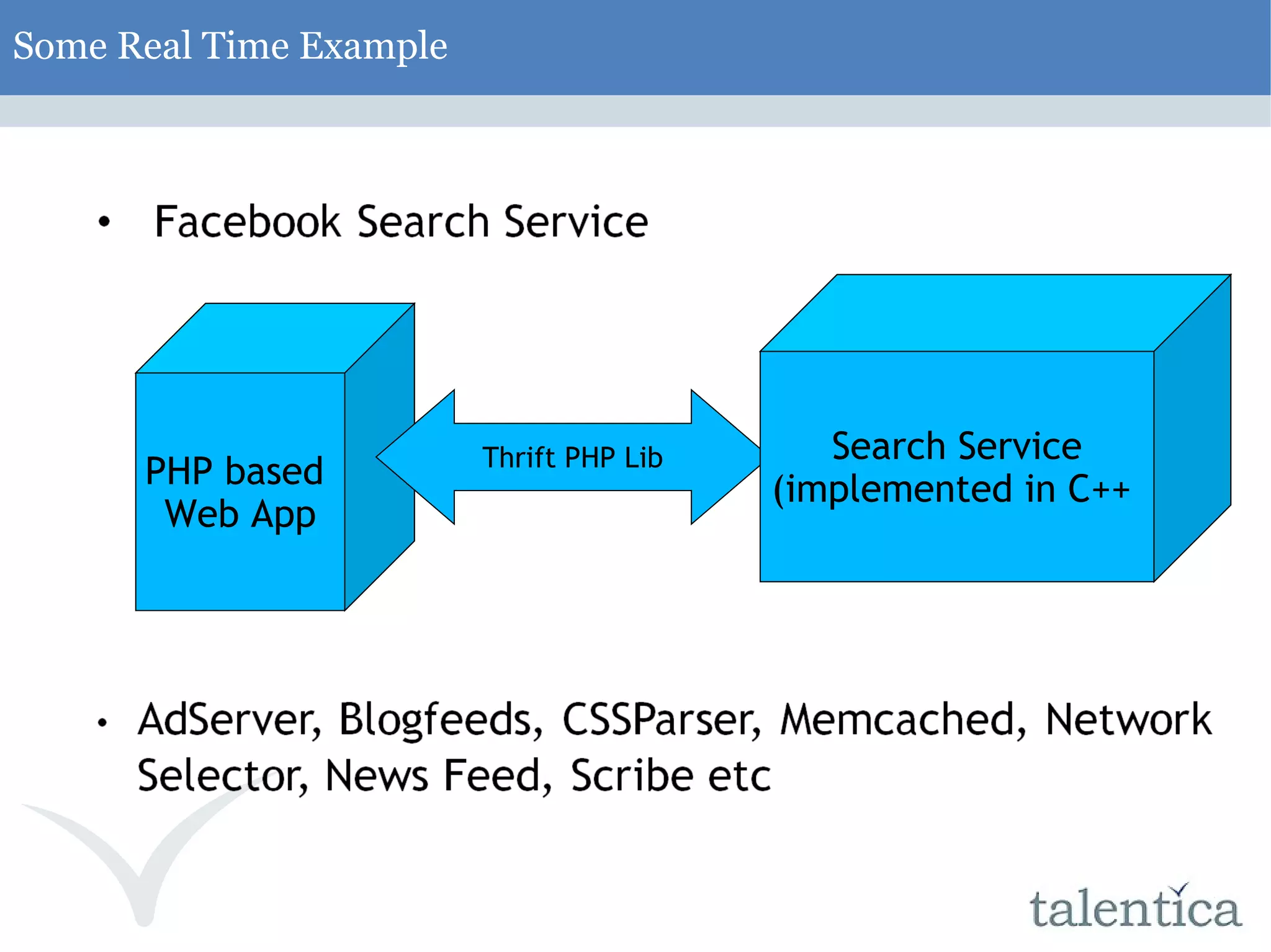 Some Real Time Example PHP based Web App Thrift PHP Lib Search Service (implemented in C++ 