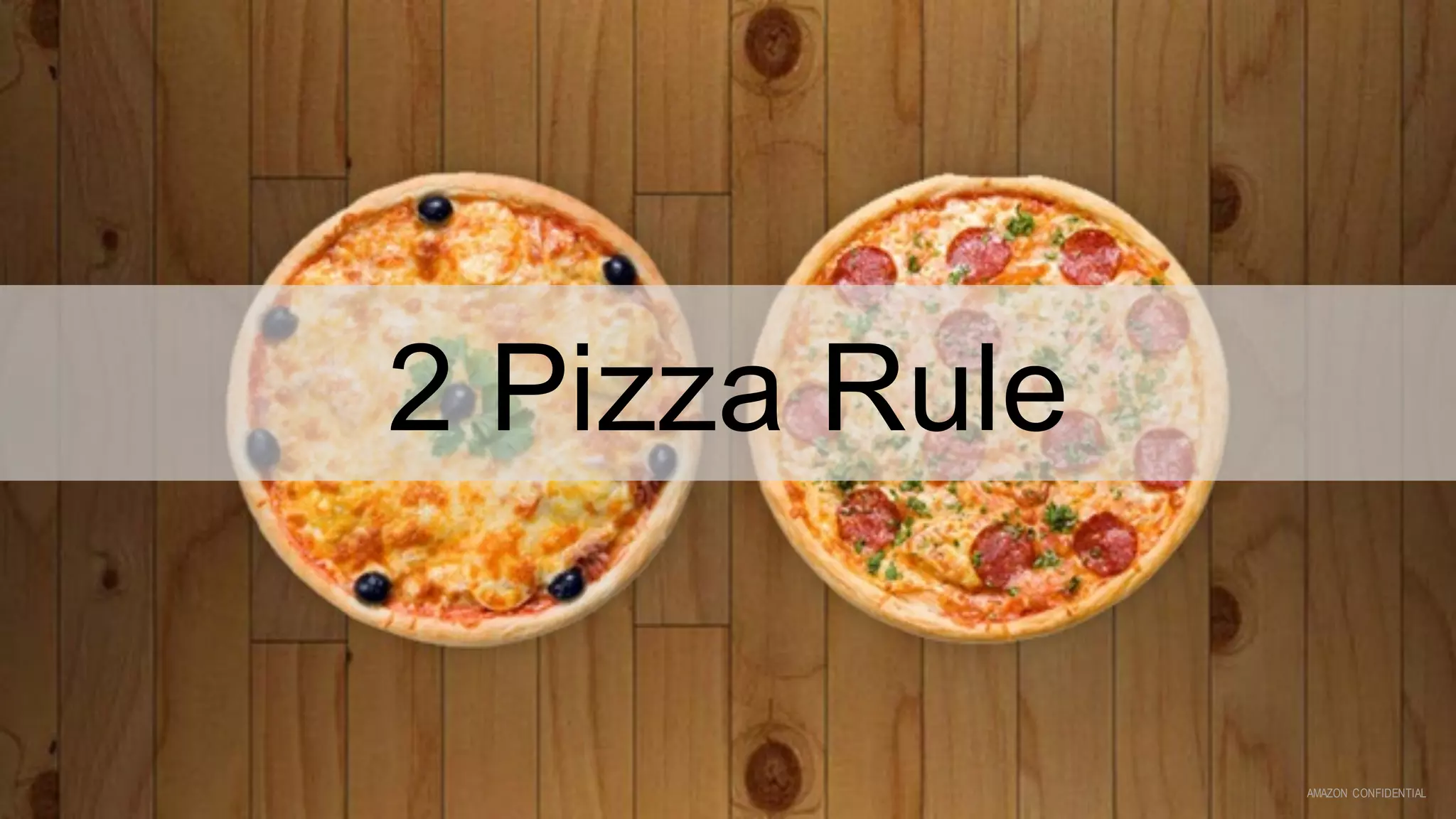 2 Pizza Rule
AMAZON CONFIDENTIAL
 