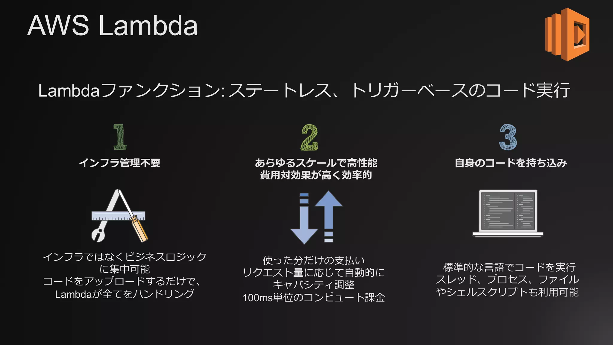 Lambdaファンクション: ステートレス、トリガーベースのコード実⾏
AWS Lambda
あらゆるスケールで⾼性能
費⽤対効果が⾼く効率的
インフラ管理不要
使った分だけの⽀払い
リクエスト量に応じて⾃動的に
キャパシティ調整
100ms単位のコンピュート課⾦
⾃⾝のコードを持ち込み
標準的な⾔語でコードを実⾏
スレッド、プロセス、ファイル
やシェルスクリプトも利⽤可能
インフラではなくビジネスロジック
に集中可能
コードをアップロードするだけで、
Lambdaが全てをハンドリング
 