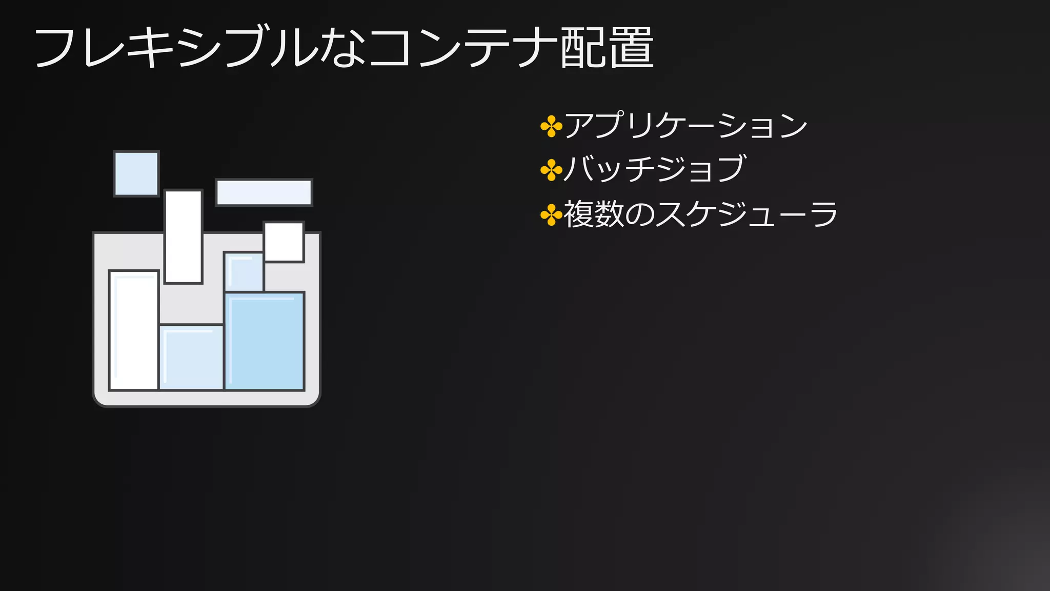 フレキシブルなコンテナ配置
✤アプリケーション
✤バッチジョブ
✤複数のスケジューラ
 