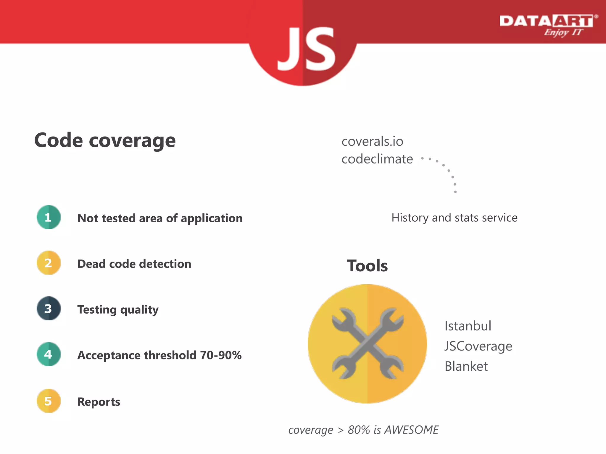 Сode coverage
Not tested area of application
Dead code detection
Acceptance threshold 70-90%
Testing quality
Reports
1
2
4
3
5
Tools
Istanbul
JSCoverage
Blanket
coverage > 80% is AWESOME
coverals.io
codeclimate
History and stats service
 