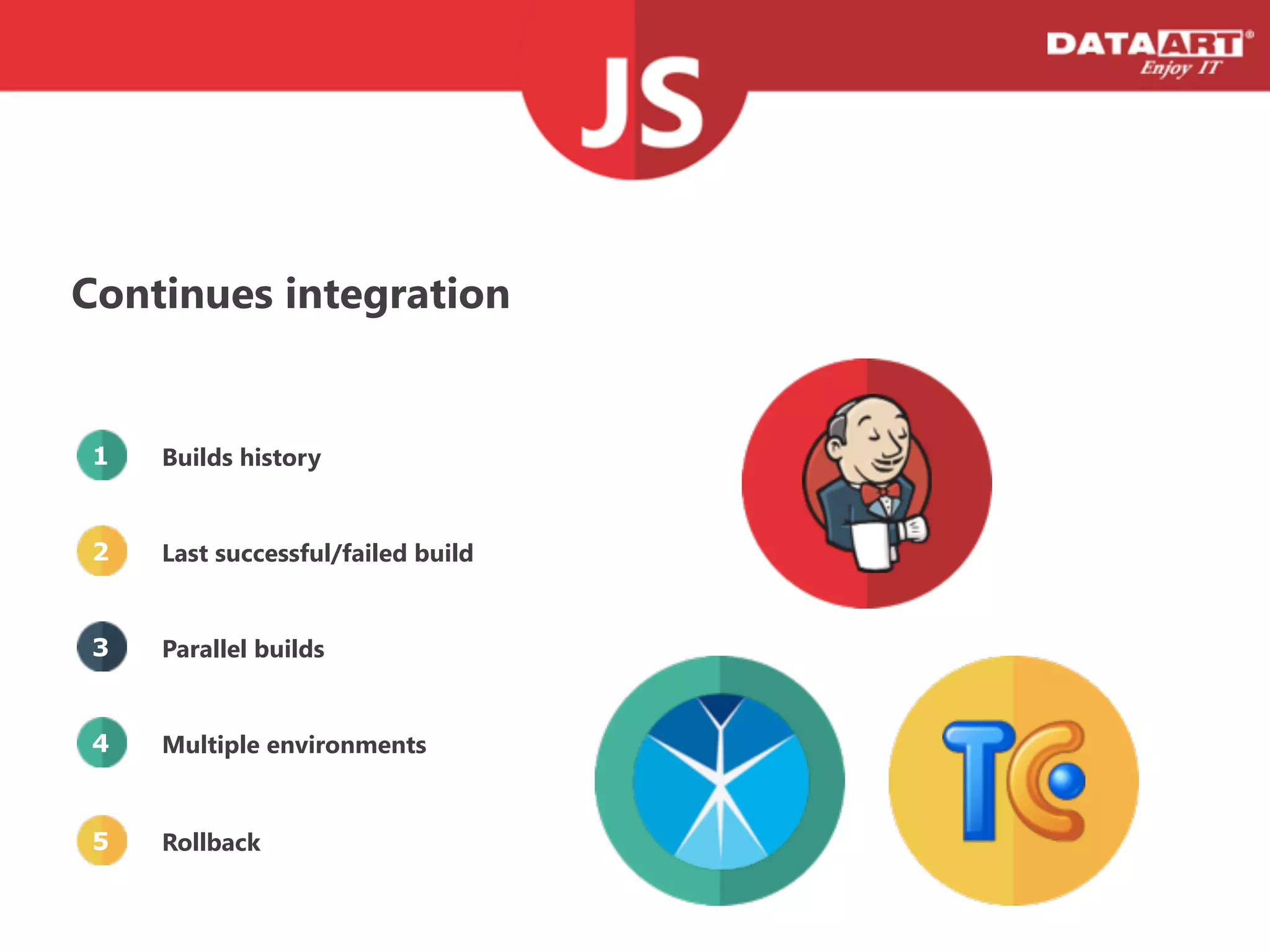 Continues integration
Builds history
Last successful/failed build
Multiple environments
Parallel builds
Rollback
1
2
4
3
5
Fast (seconds)
 