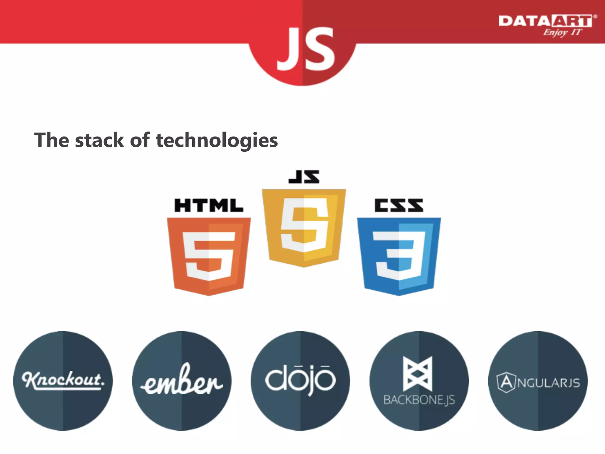 The stack of technologies
 