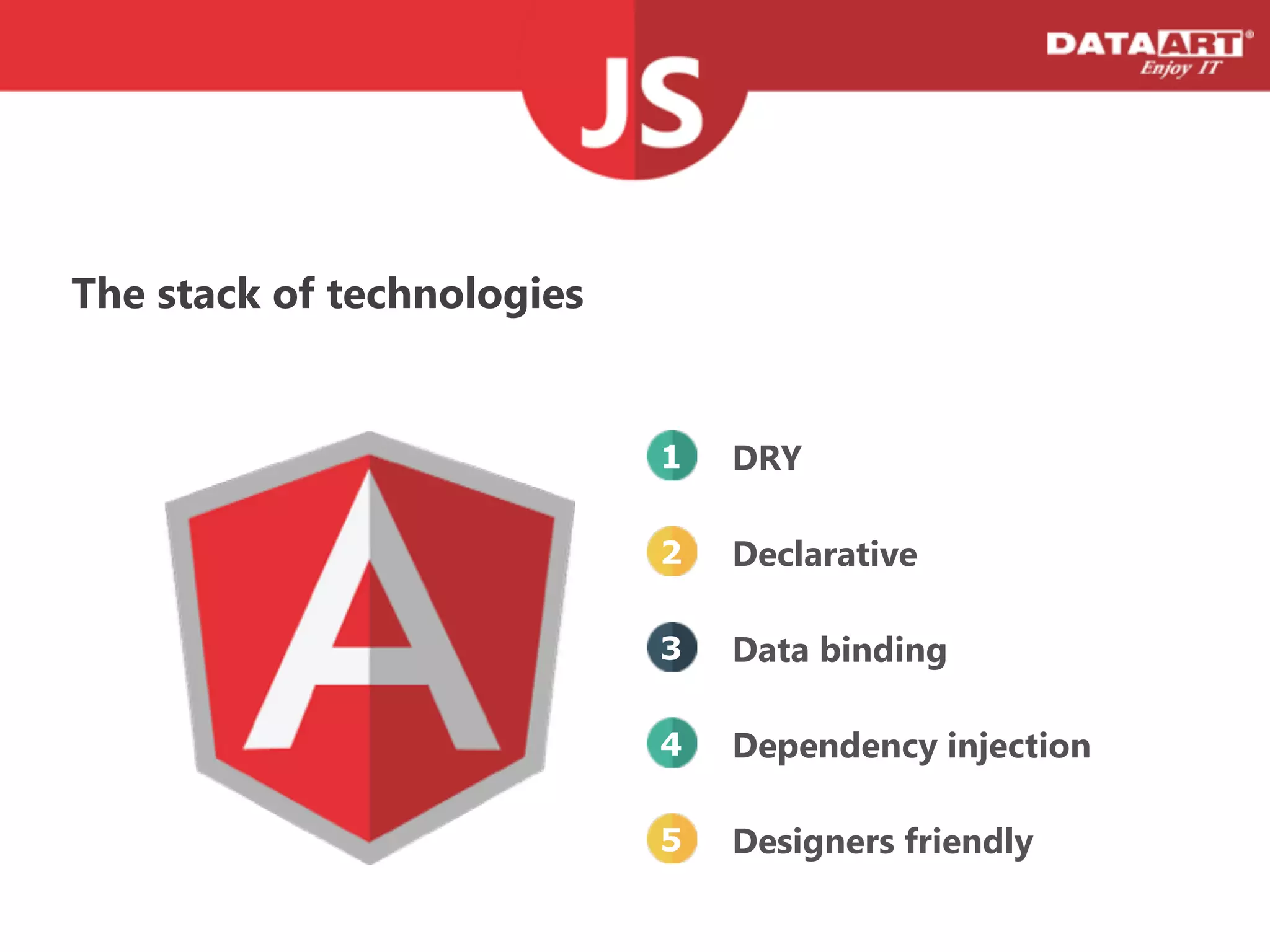 The stack of technologies
DRY1
Declarative2
Designers friendly5
Dependency injection4
Data binding3
 