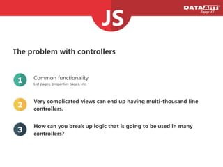 The problem with controllers
Common functionality
List pages, properties pages, etc.
1
Very complicated views can end up having multi-thousand line
controllers.
2
How can you break up logic that is going to be used in many
controllers?
3
 