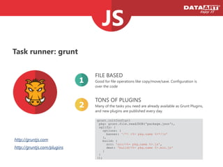 Task runner: grunt
FILE BASED
Good for file operations like copy/move/save. Configuration is
over the code
1
TONS OF PLUGINS
Many of the tasks you need are already available as Grunt Plugins,  
and new plugins are published every day.
2
grunt.initConfig({
pkg: grunt.file.readJSON('package.json'),
uglify: {
options: {
banner: '/*! <%= pkg.name %>*/n'
},
build: {
src: 'src/<%= pkg.name %>.js',
dest: 'build/<%= pkg.name %>.min.js'
}
}
});
http://gruntjs.com
http://gruntjs.com/plugins
 