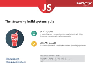 The streaming build system: gulp
Fast (seconds)
EASY TO USE
By preferring code over configuration, gulp keeps simple things
simple and makes complex tasks manageable.
1
STREAM BASED
Much more faster then Grunt for file-‐content processing operations
2
var gulp = require('gulp');
!gulp.task('default', function() {
// place code for your default task here
});
http://gulpjs.com
http://gulpjs.com/plugins
 