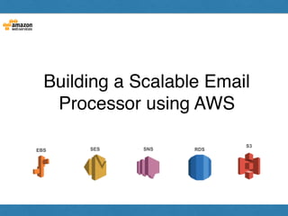 Building a Scalable Email
Processor using AWS
EBS SES SNS RDS
S3
 