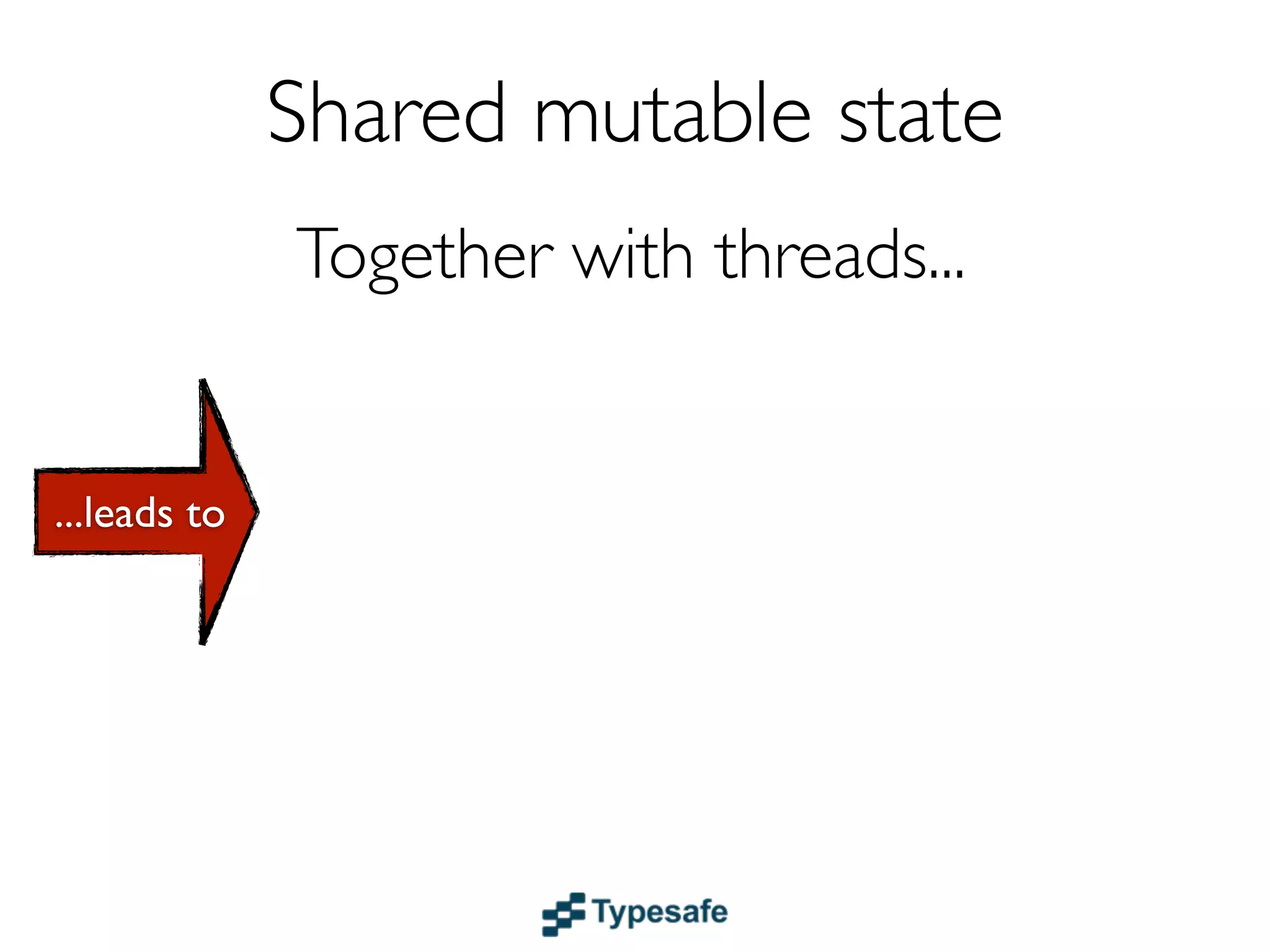 Shared mutable state
              Together with threads...

              ...code that is totally INDETERMINISTIC
...leads to
 
