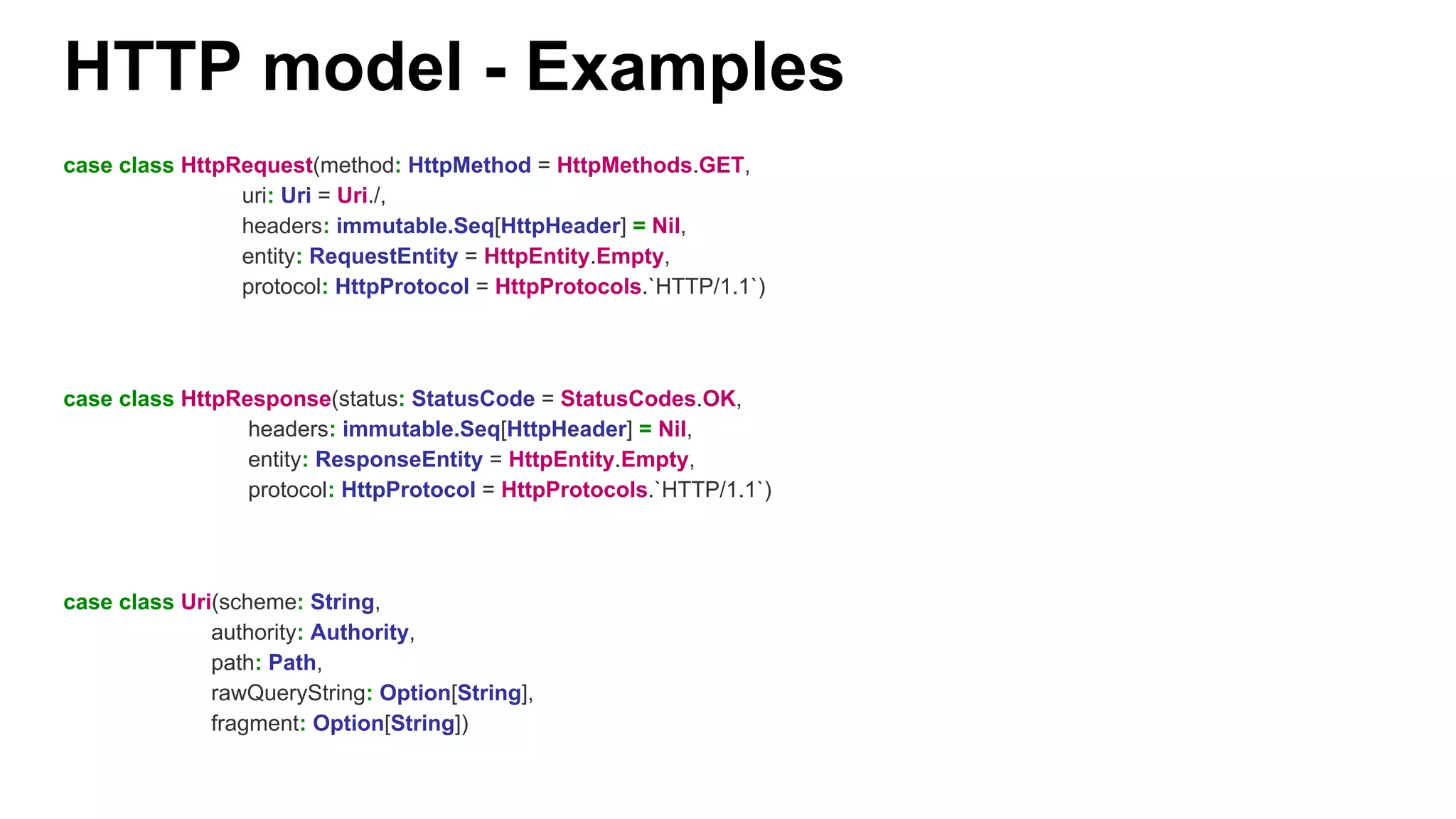 HTTP model - Examples case class HttpRequest(method: HttpMethod = HttpMethods.GET, uri: Uri = Uri./, headers: immutable.Seq[HttpHeader] = Nil, entity: RequestEntity = HttpEntity.Empty, protocol: HttpProtocol = HttpProtocols.`HTTP/1.1`) case class HttpResponse(status: StatusCode = StatusCodes.OK, headers: immutable.Seq[HttpHeader] = Nil, entity: ResponseEntity = HttpEntity.Empty, protocol: HttpProtocol = HttpProtocols.`HTTP/1.1`) case class Uri(scheme: String, authority: Authority, path: Path, rawQueryString: Option[String], fragment: Option[String]) 